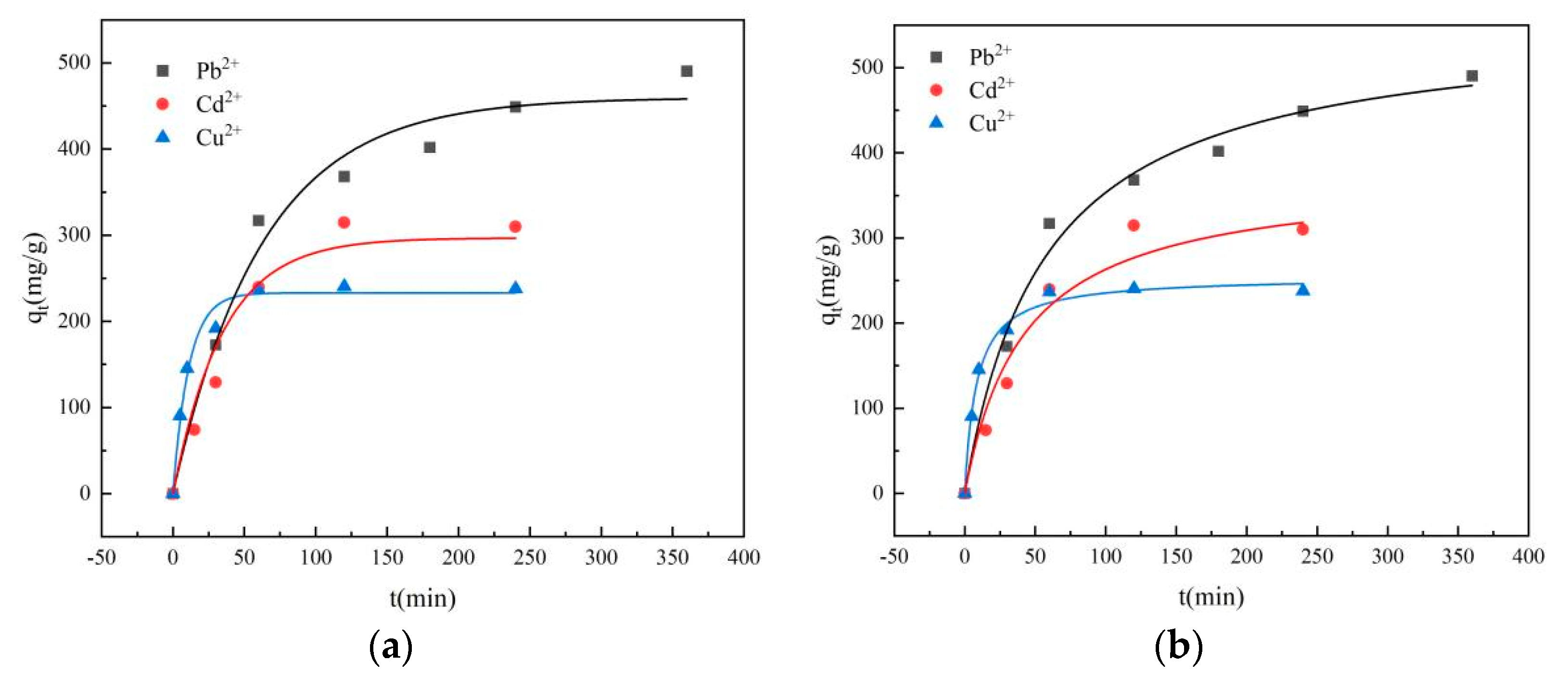Water 14 03811 g010 Water 14 03811 g010