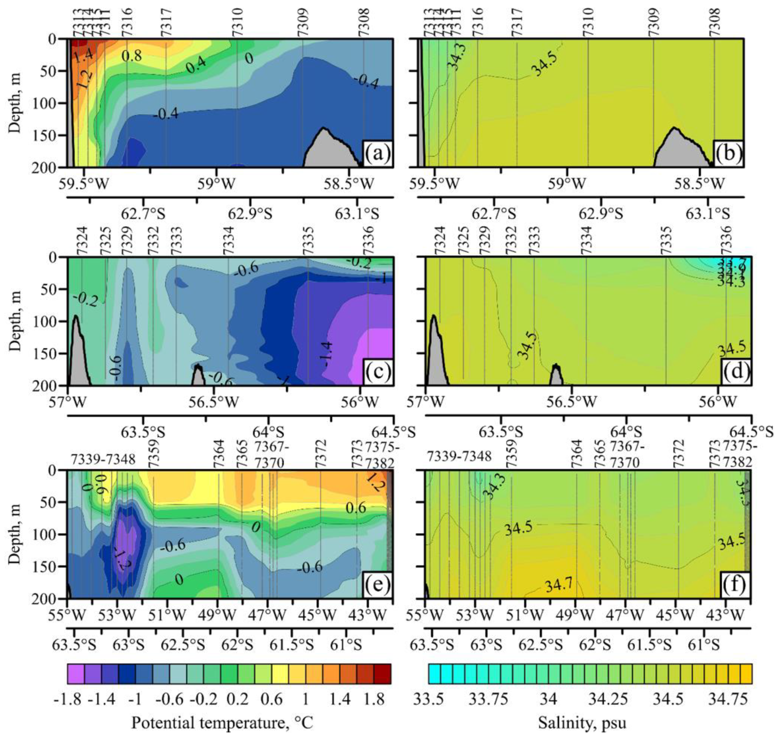 Water 14 03812 g005 Water 14 03812 g005