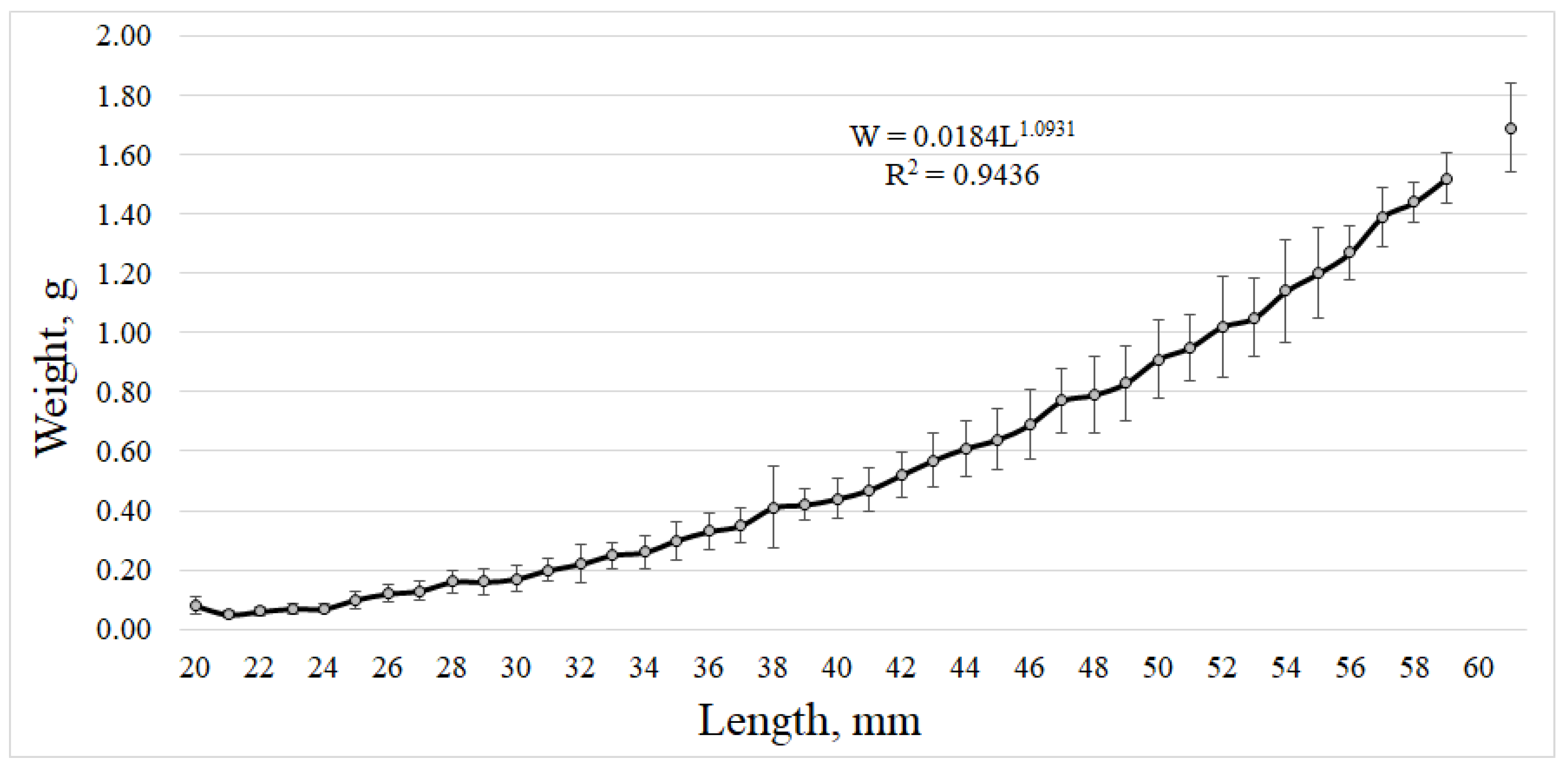 Water 14 03812 g008 Water 14 03812 g008