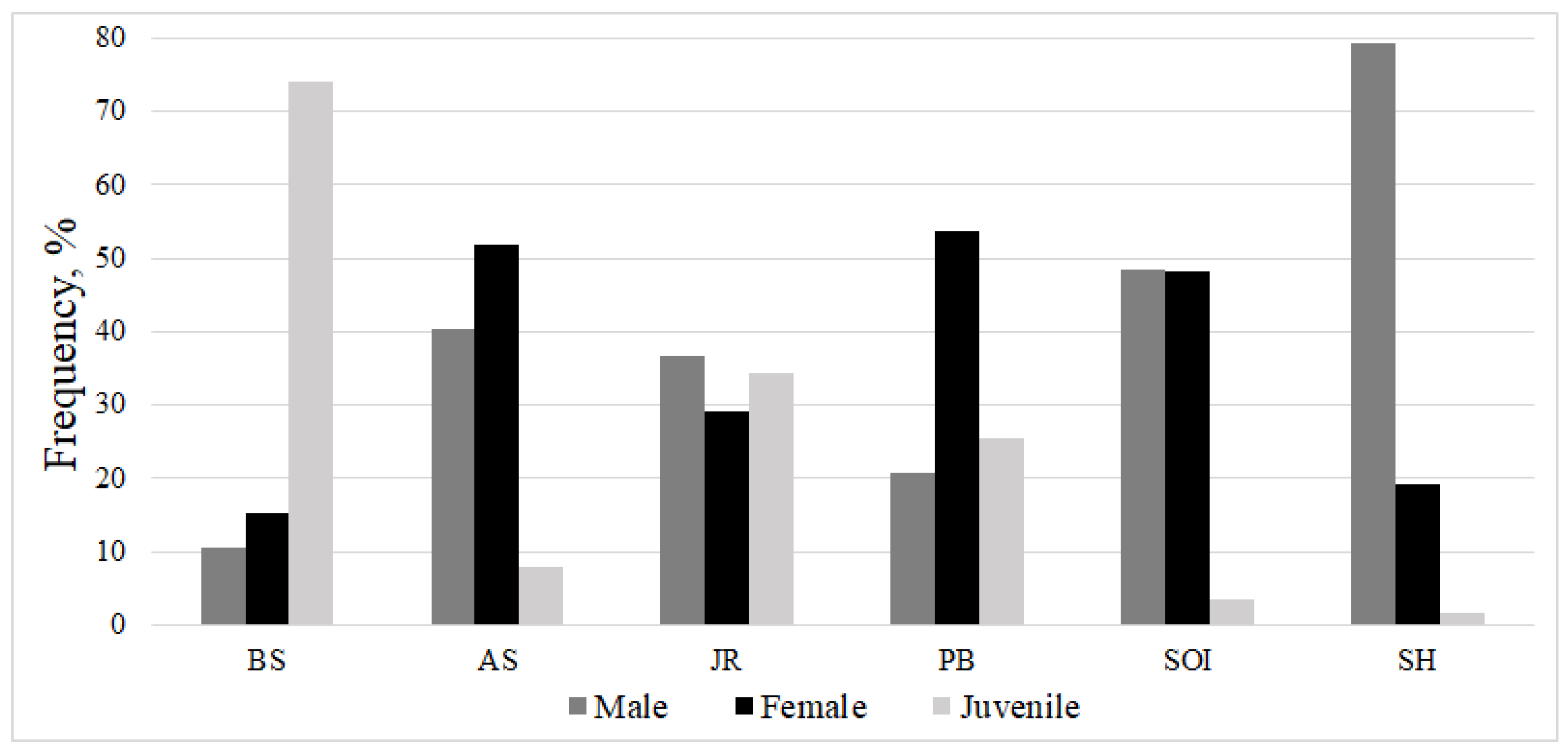 Water 14 03812 g010 Water 14 03812 g010