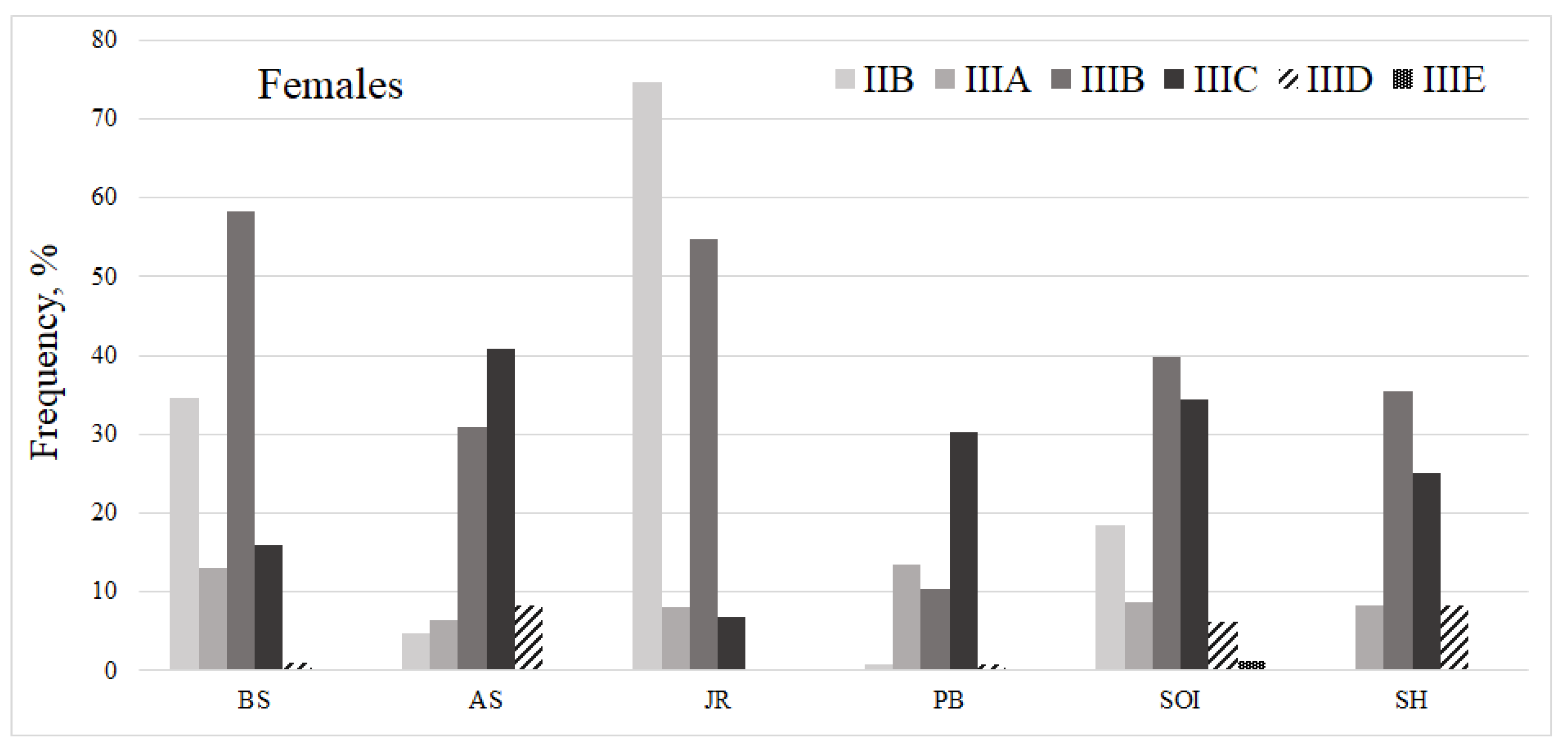 Water 14 03812 g012 Water 14 03812 g012