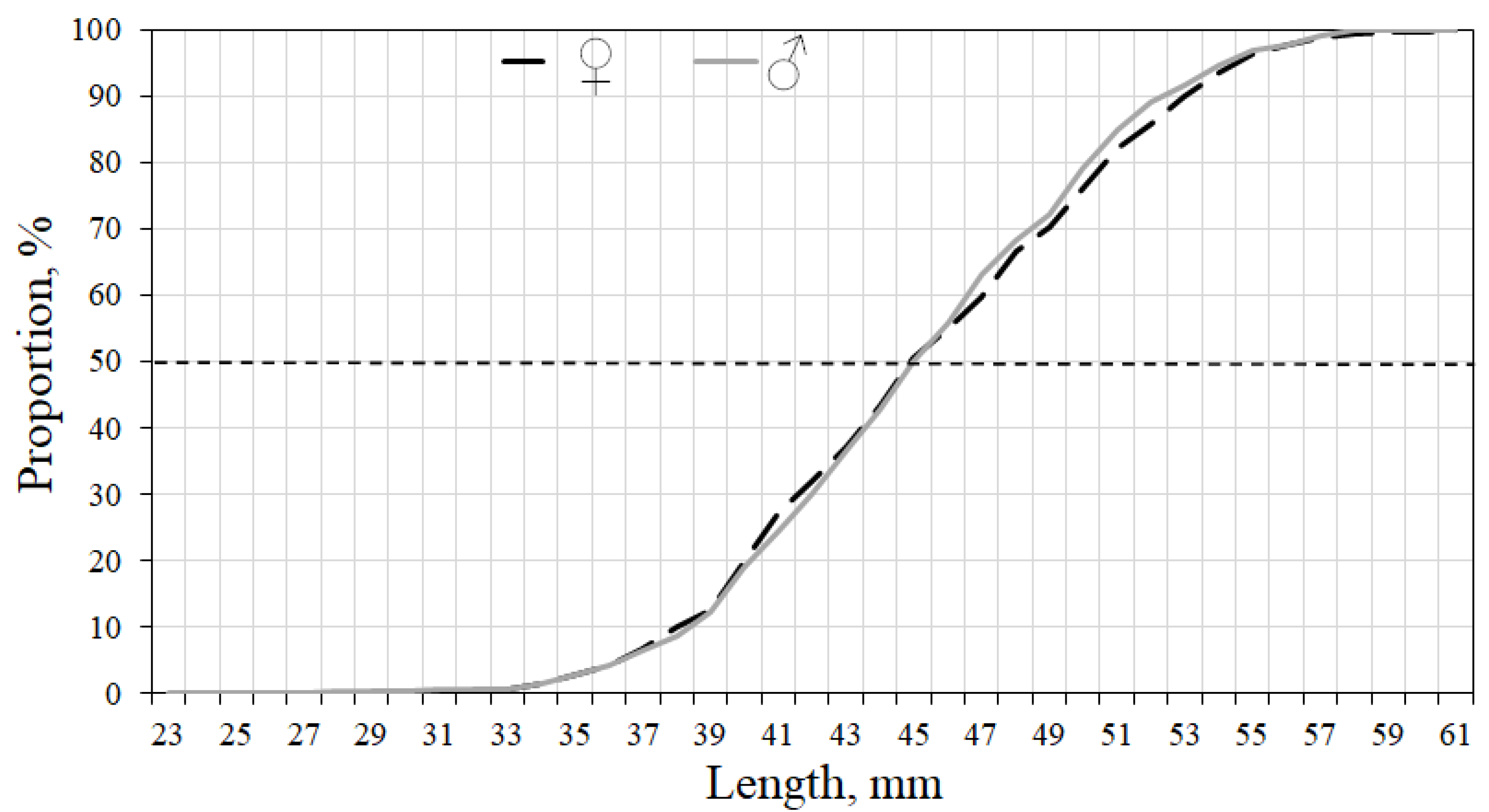 Water 14 03812 g014 Water 14 03812 g014