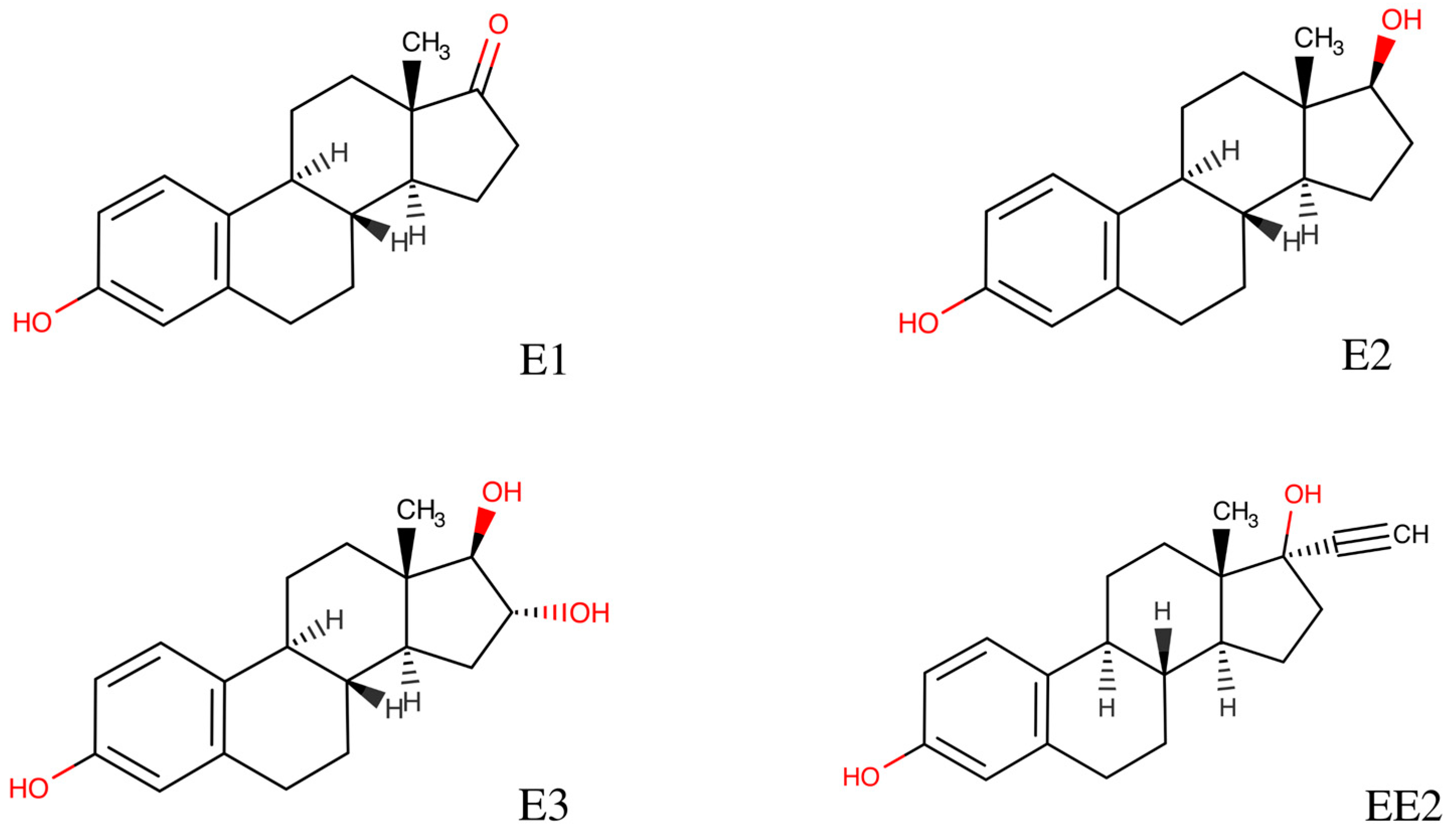 Water 14 03816 g001 Water 14 03816 g001