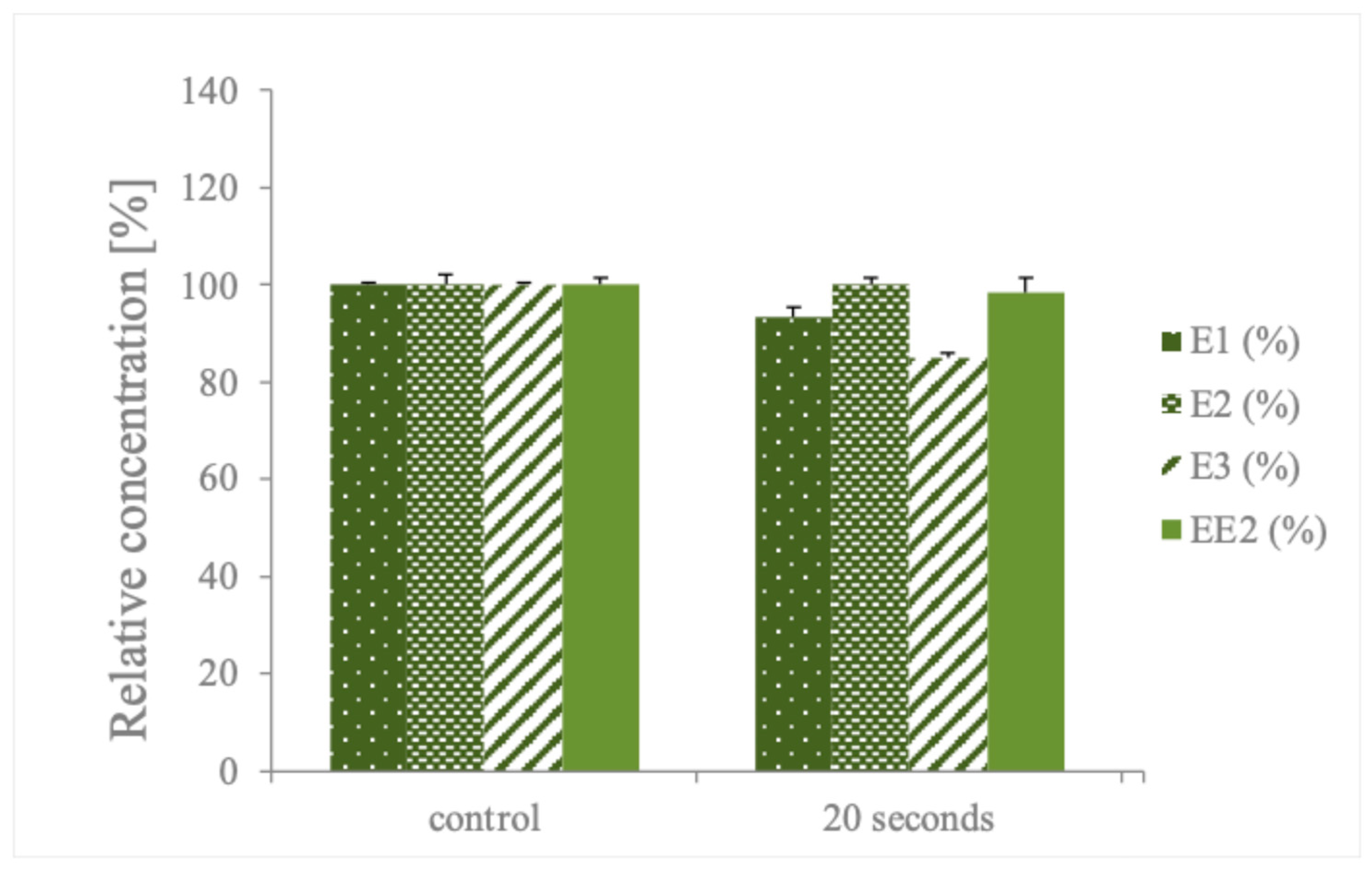 Water 14 03816 g005 Water 14 03816 g005