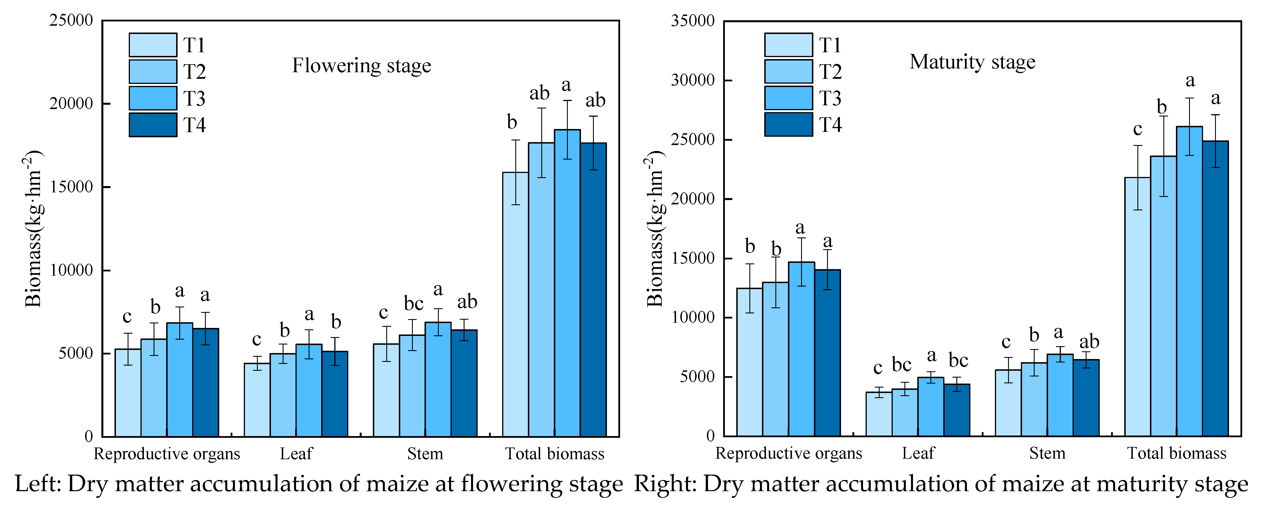Water 14 03822 g004 Water 14 03822 g004
