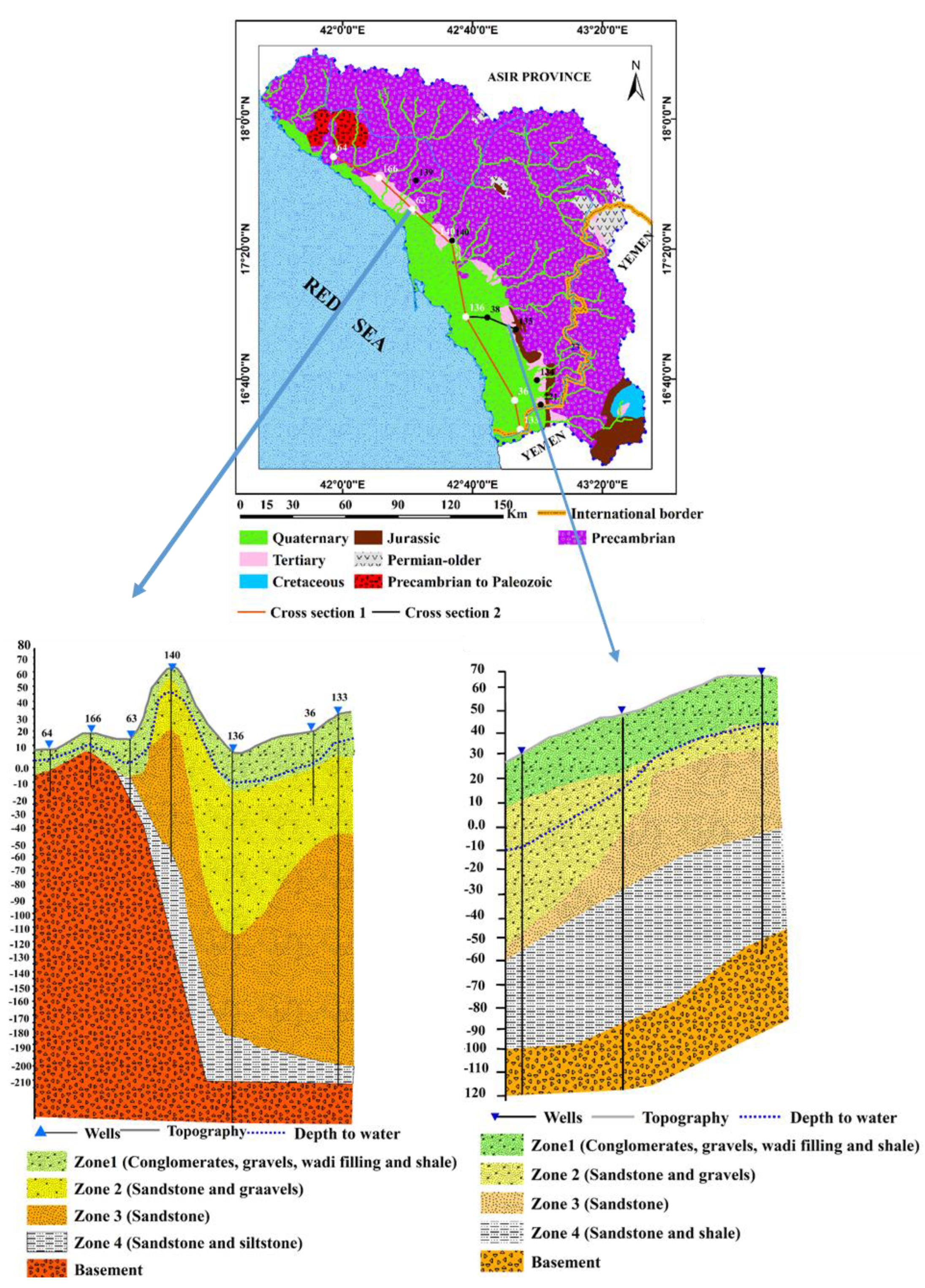 Water 14 03823 g003 Water 14 03823 g003