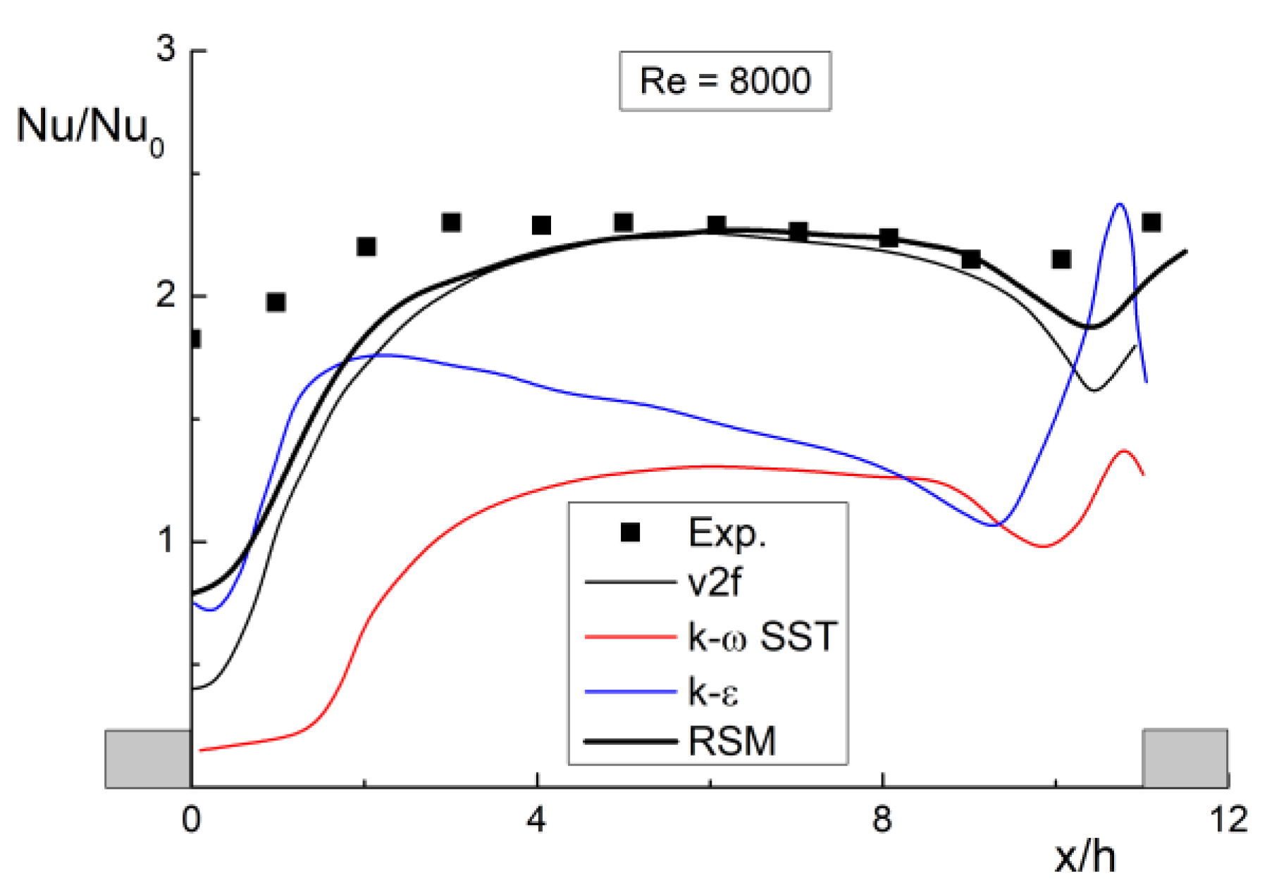 Water 14 03829 g005 Water 14 03829 g005