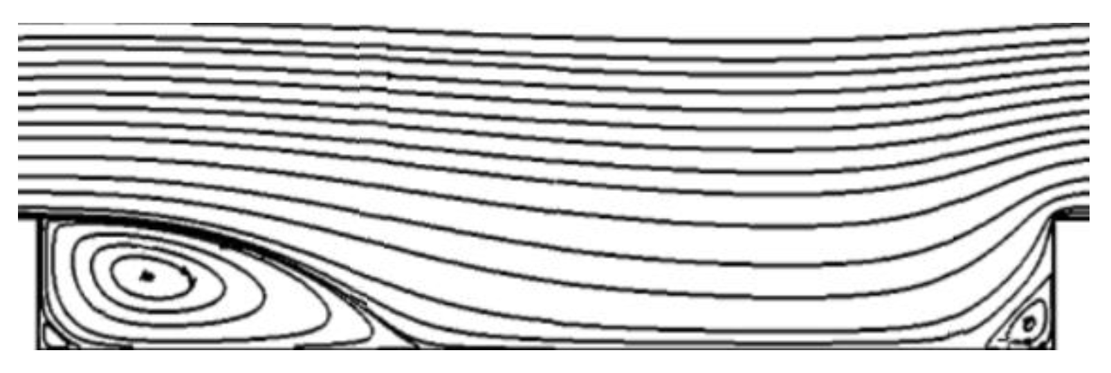 Water 14 03829 g006 Water 14 03829 g006