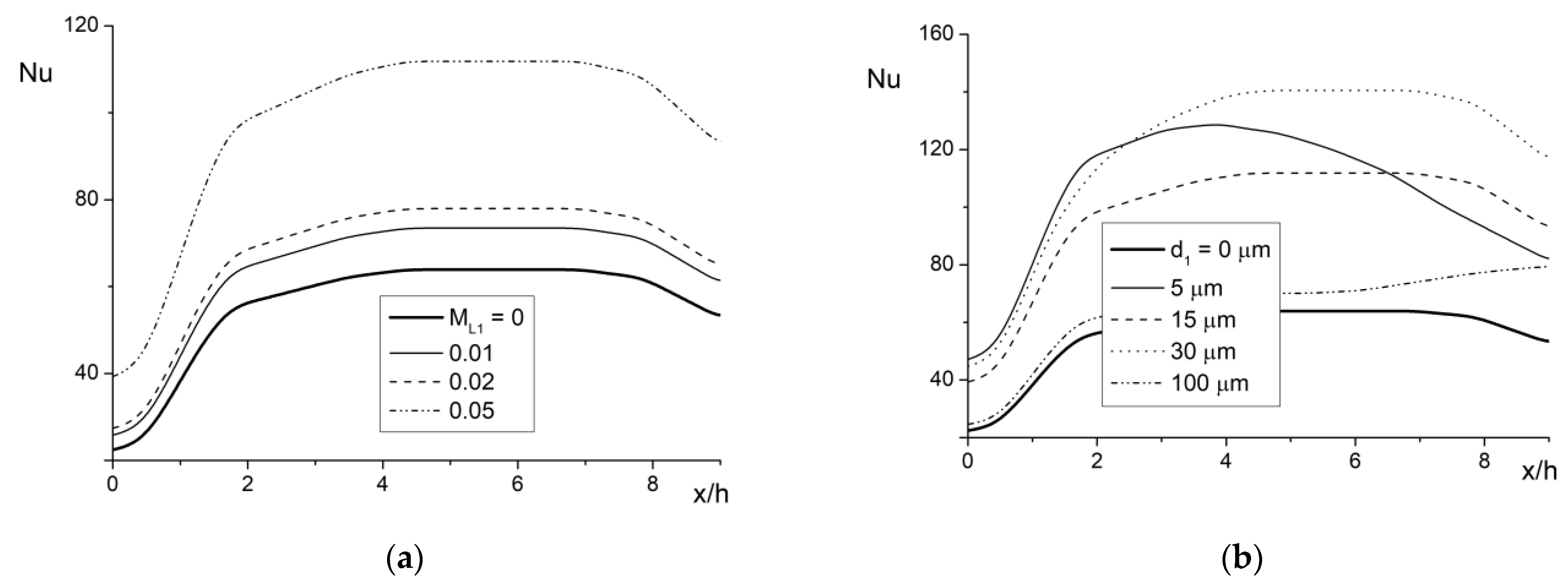 Water 14 03829 g010 Water 14 03829 g010