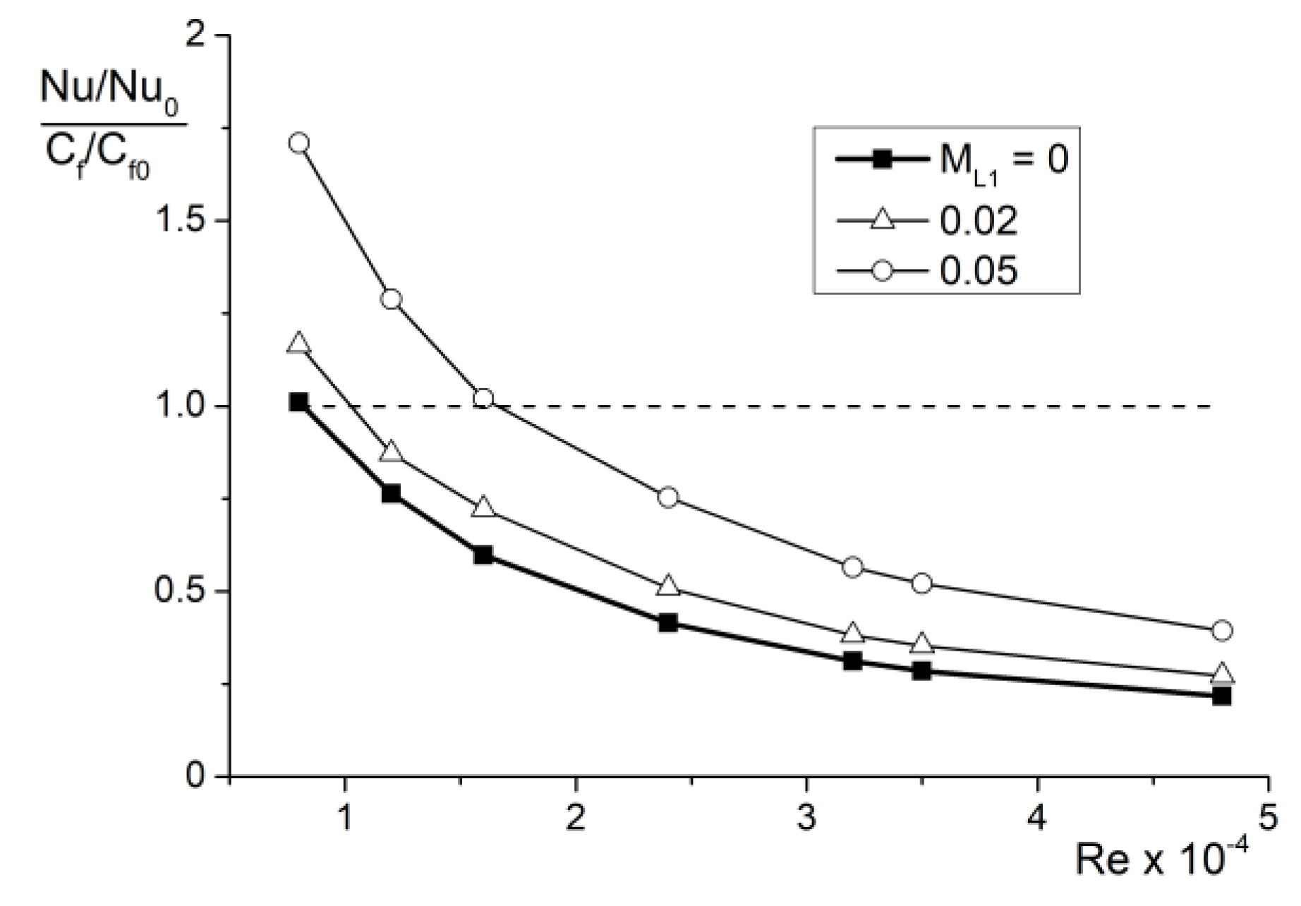 Water 14 03829 g011 Water 14 03829 g011