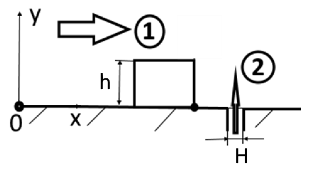 Water 14 03829 g012 Water 14 03829 g012