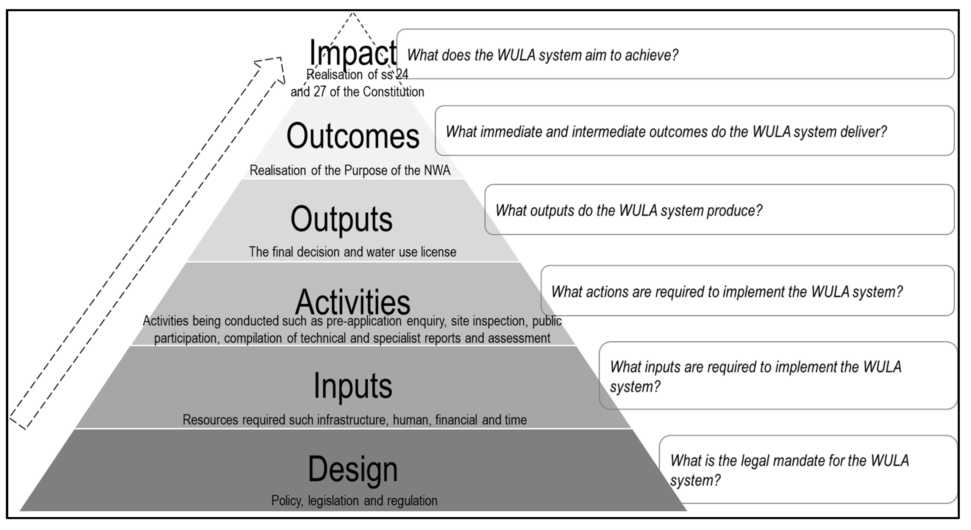 Water 14 03830 g001 Water 14 03830 g001