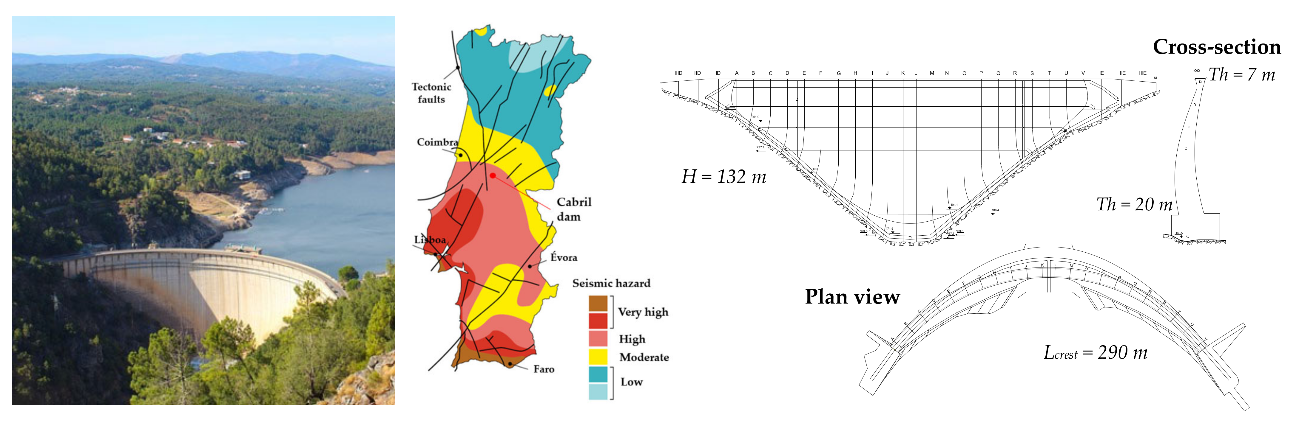 Water 14 03835 g007a