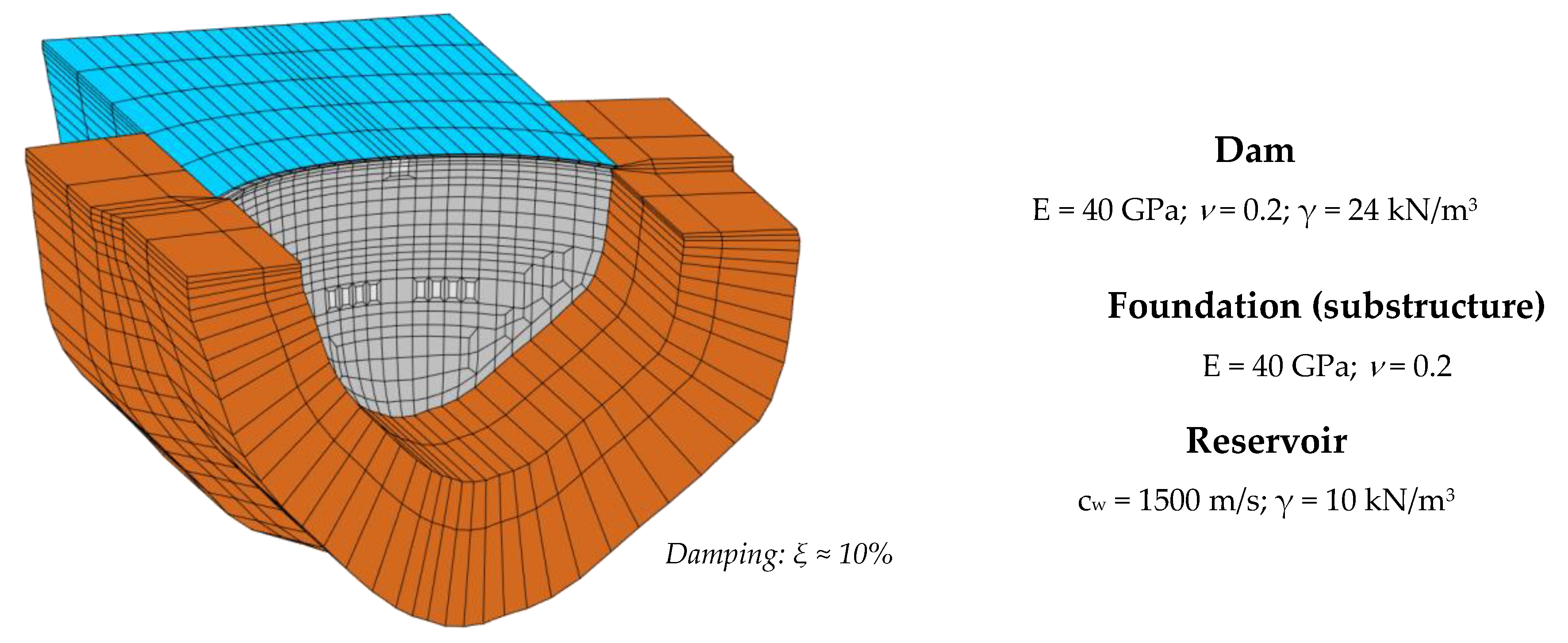 Water 14 03835 g012a