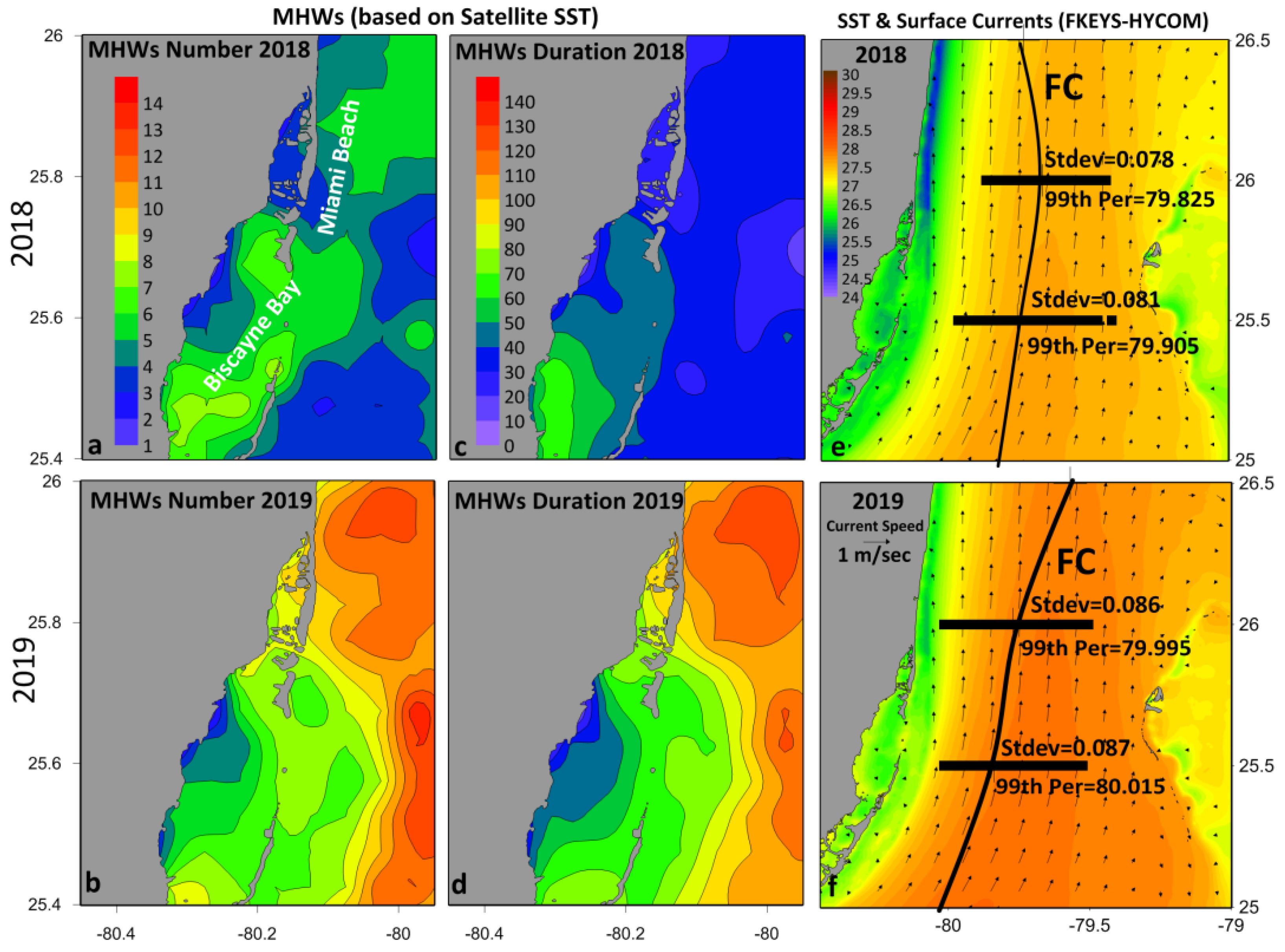 Water 14 03840 g015 Water 14 03840 g015