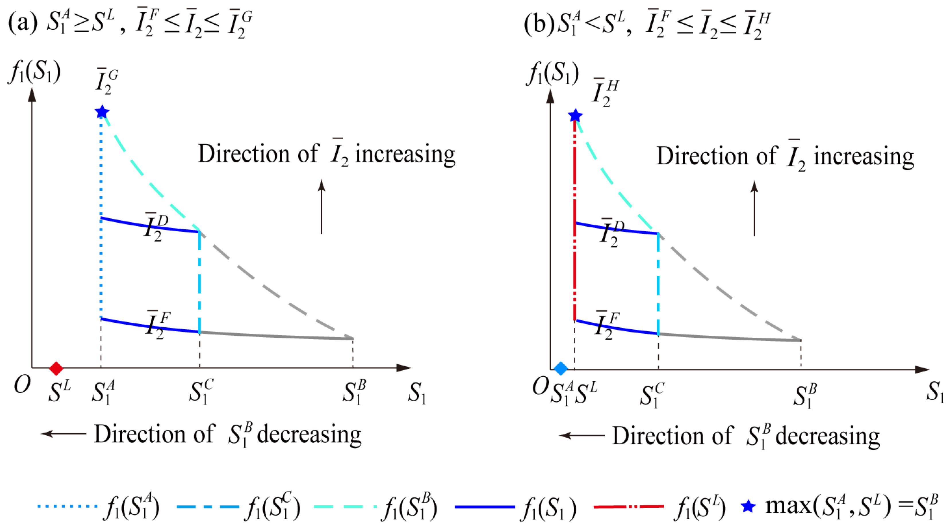 Water 14 03841 g003 Water 14 03841 g003