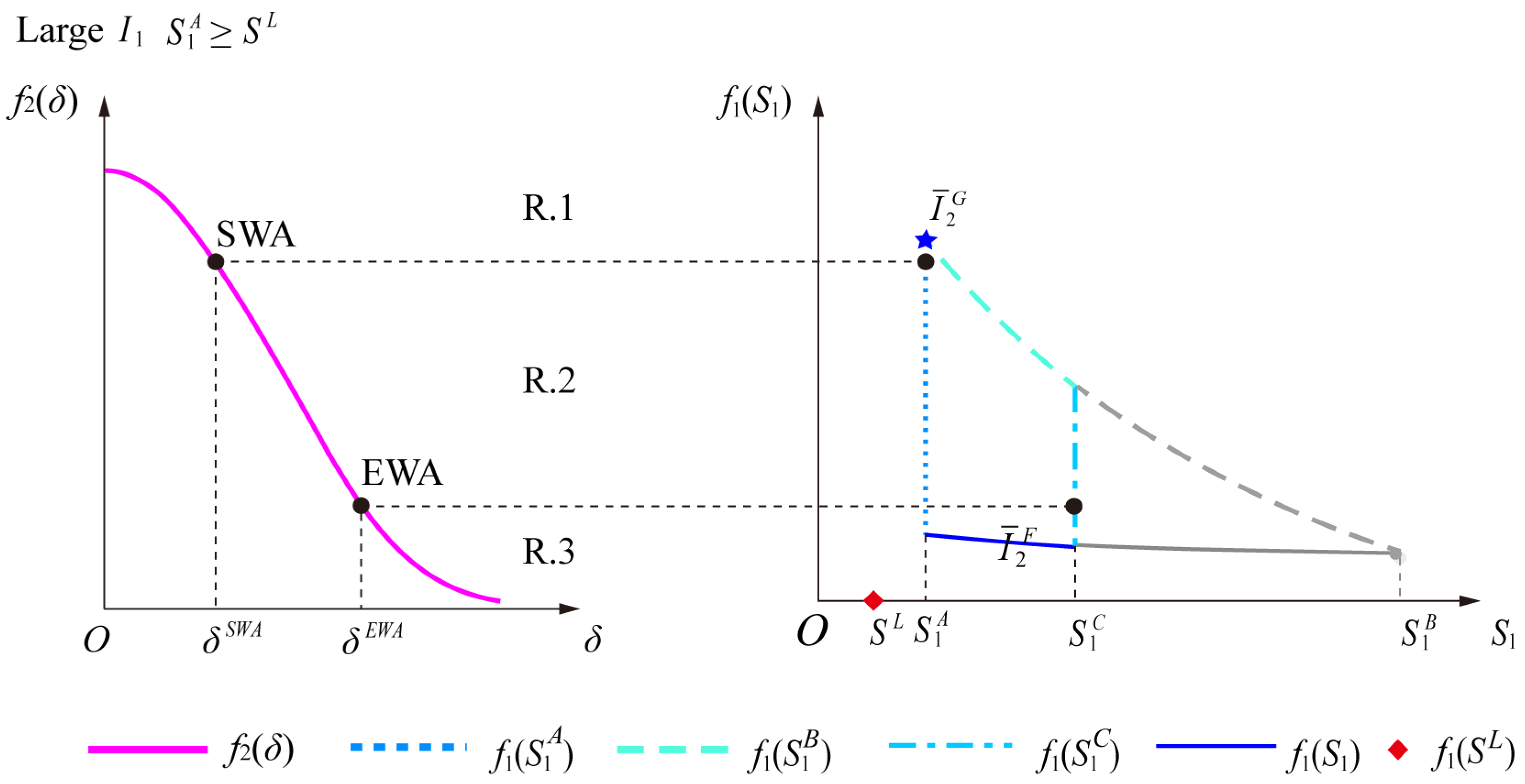 Water 14 03841 g004 Water 14 03841 g004