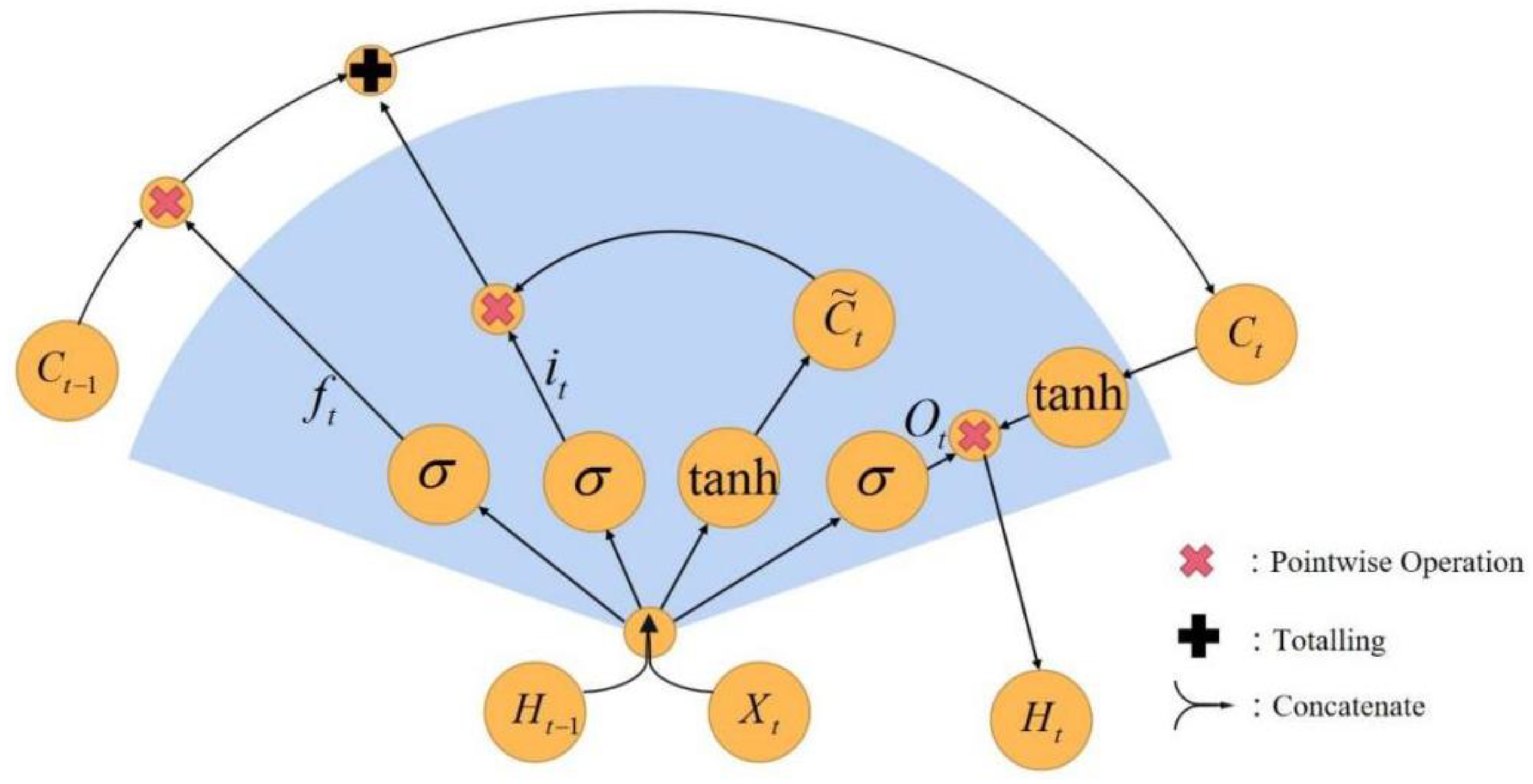 Water 14 03851 g001 Water 14 03851 g001