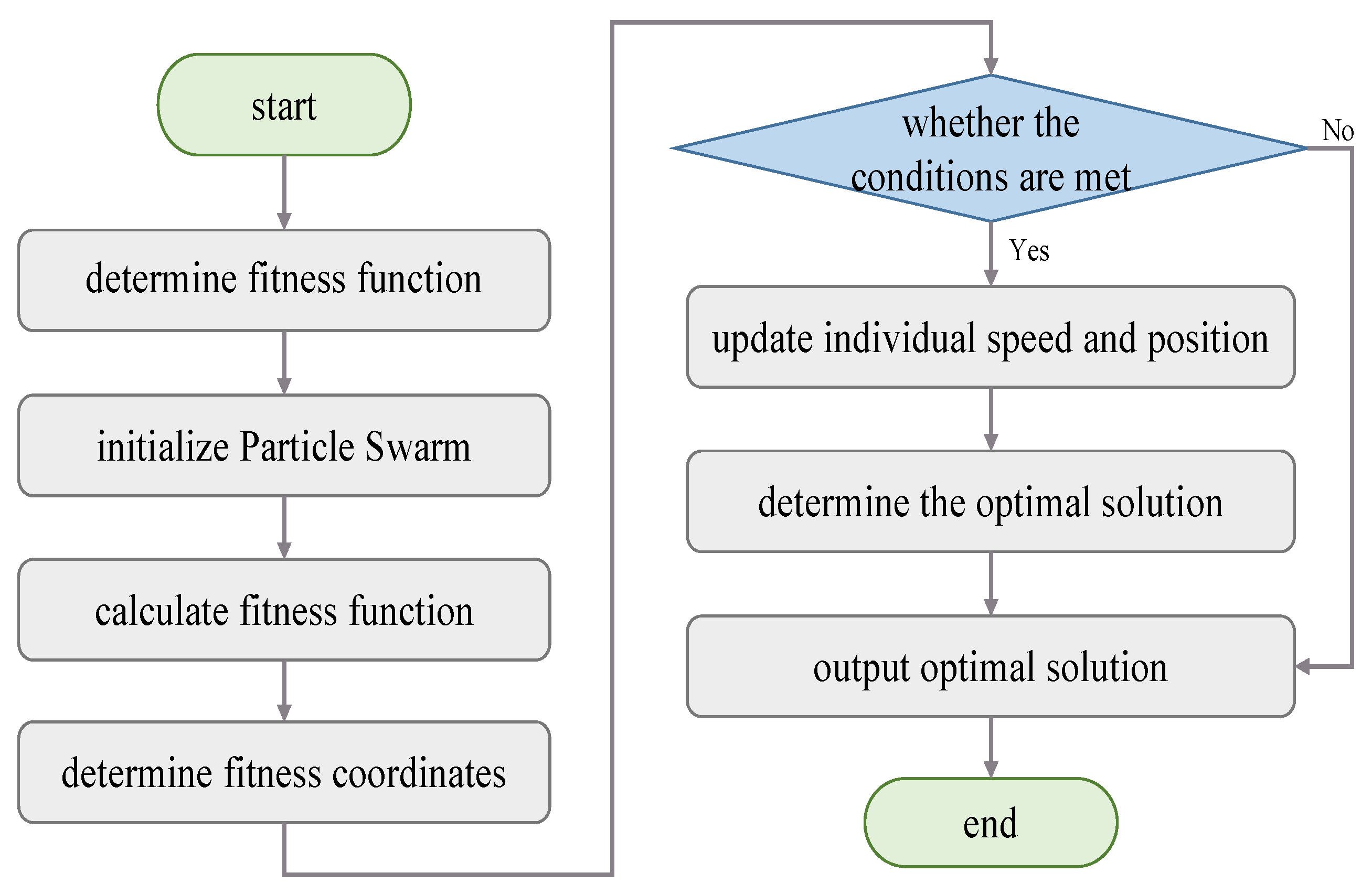 Water 14 03853 g002 Water 14 03853 g002