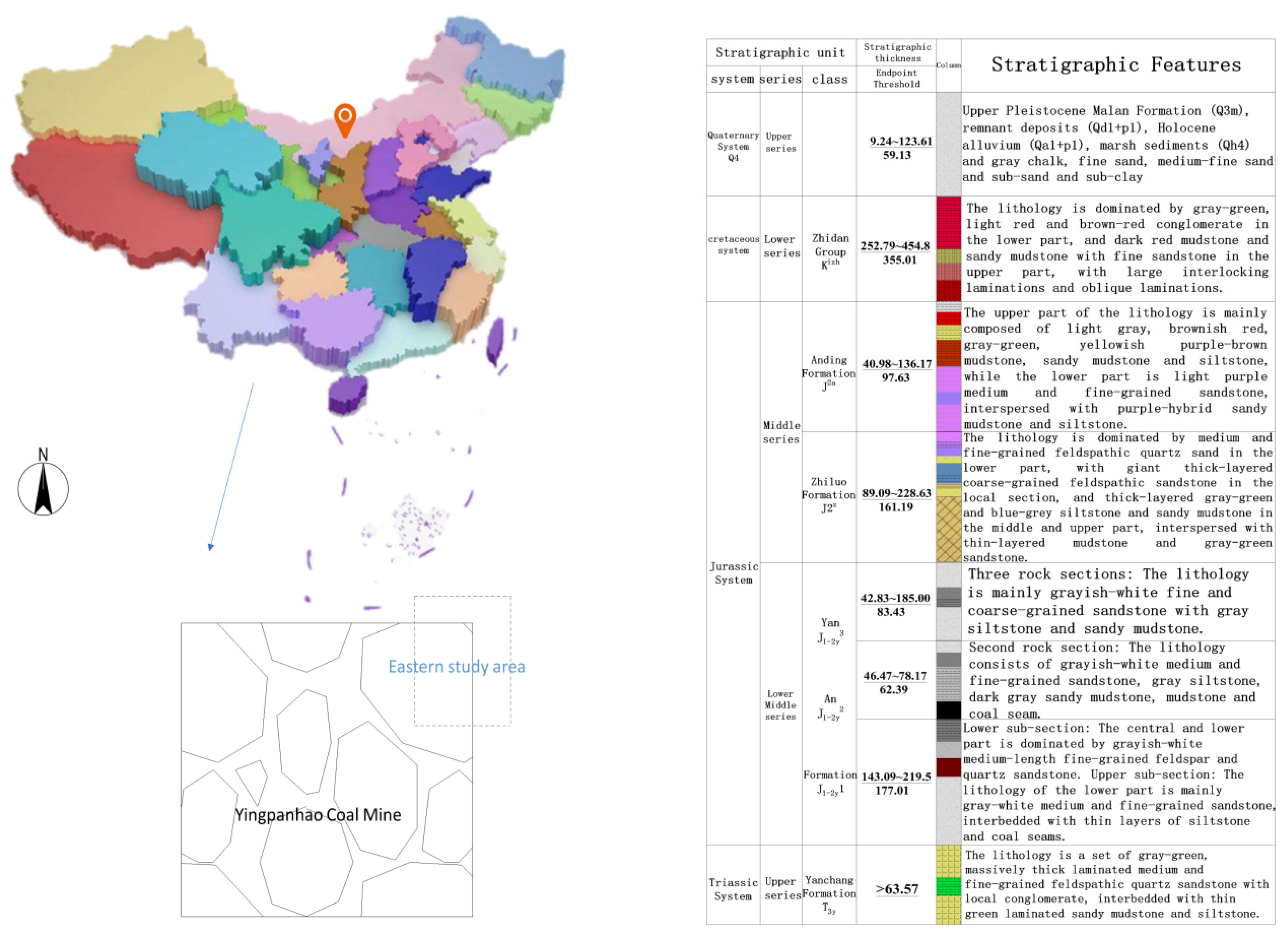 Water 14 03853 g003 Water 14 03853 g003