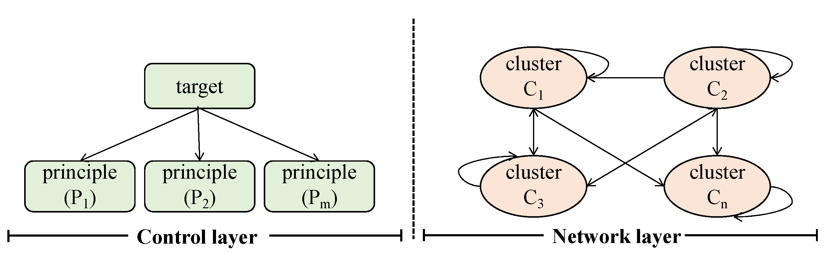 Water 14 03853 g005 Water 14 03853 g005