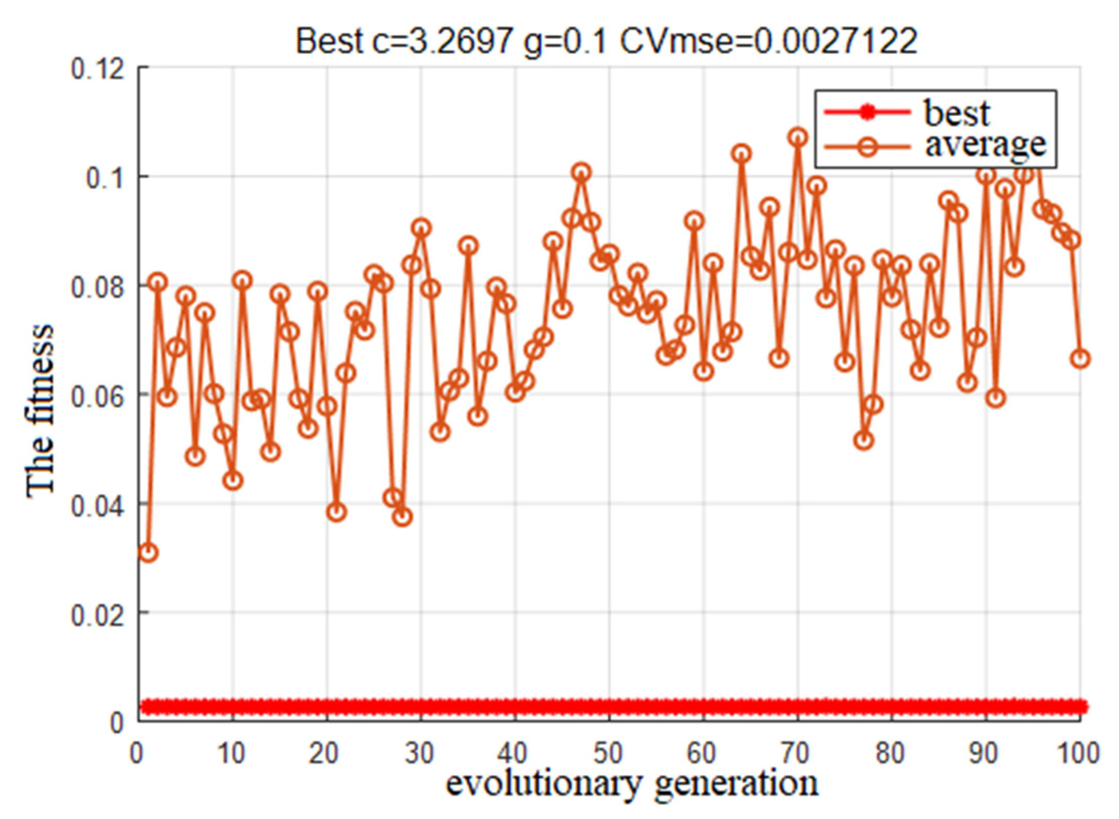 Water 14 03853 g008 Water 14 03853 g008