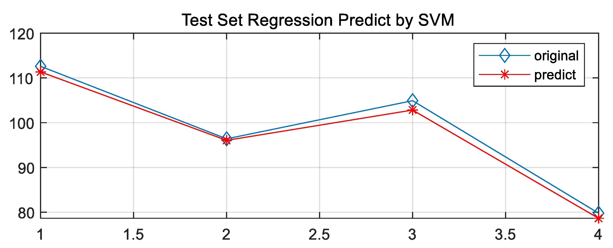 Water 14 03853 g009 Water 14 03853 g009