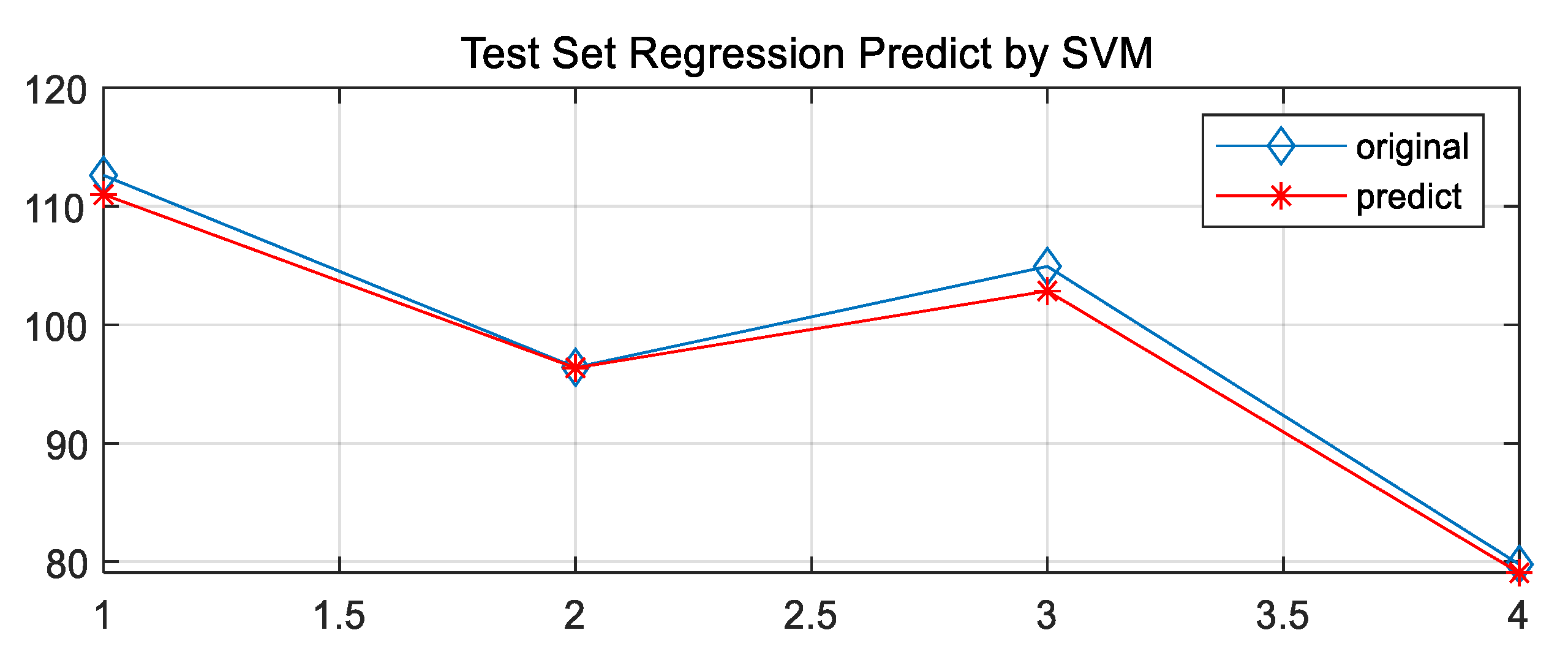 Water 14 03853 g011 Water 14 03853 g011
