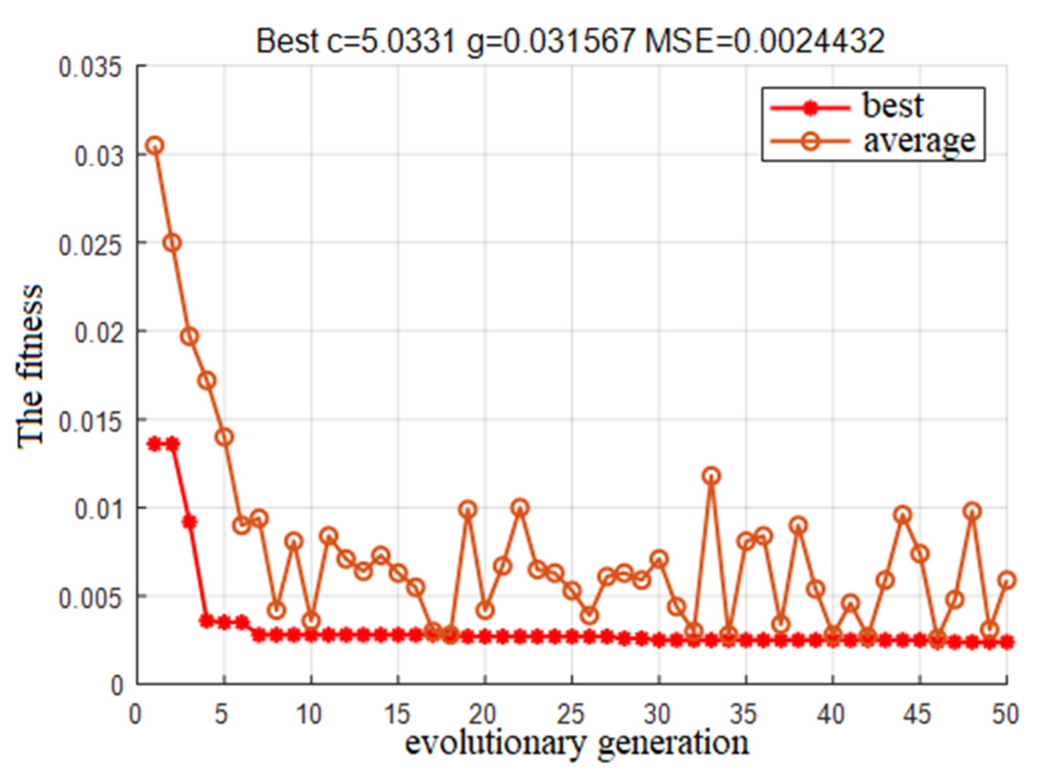 Water 14 03853 g012 Water 14 03853 g012