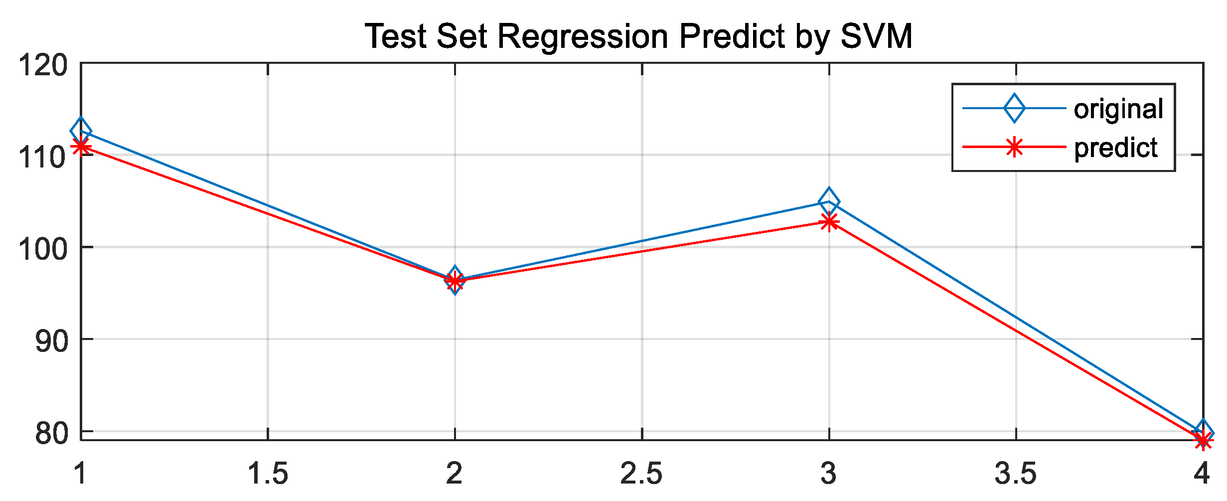 Water 14 03853 g013 Water 14 03853 g013