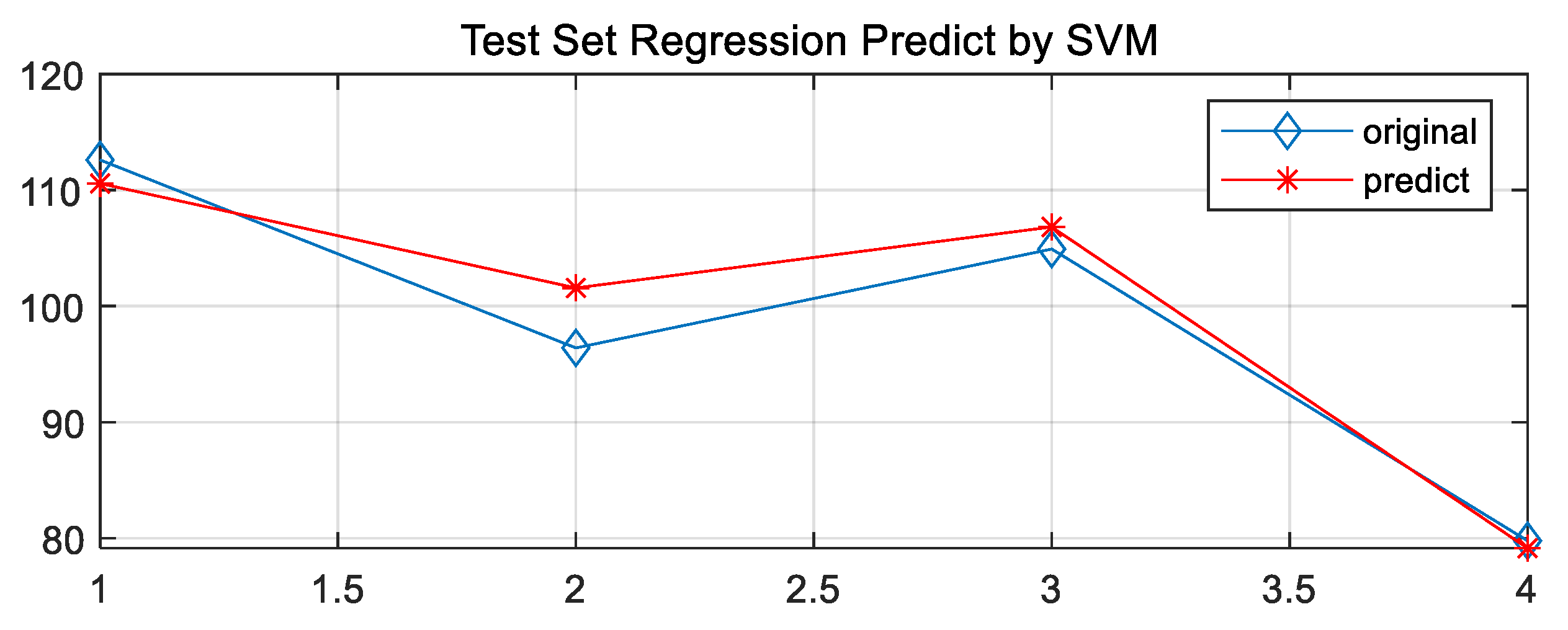 Water 14 03853 g015 Water 14 03853 g015