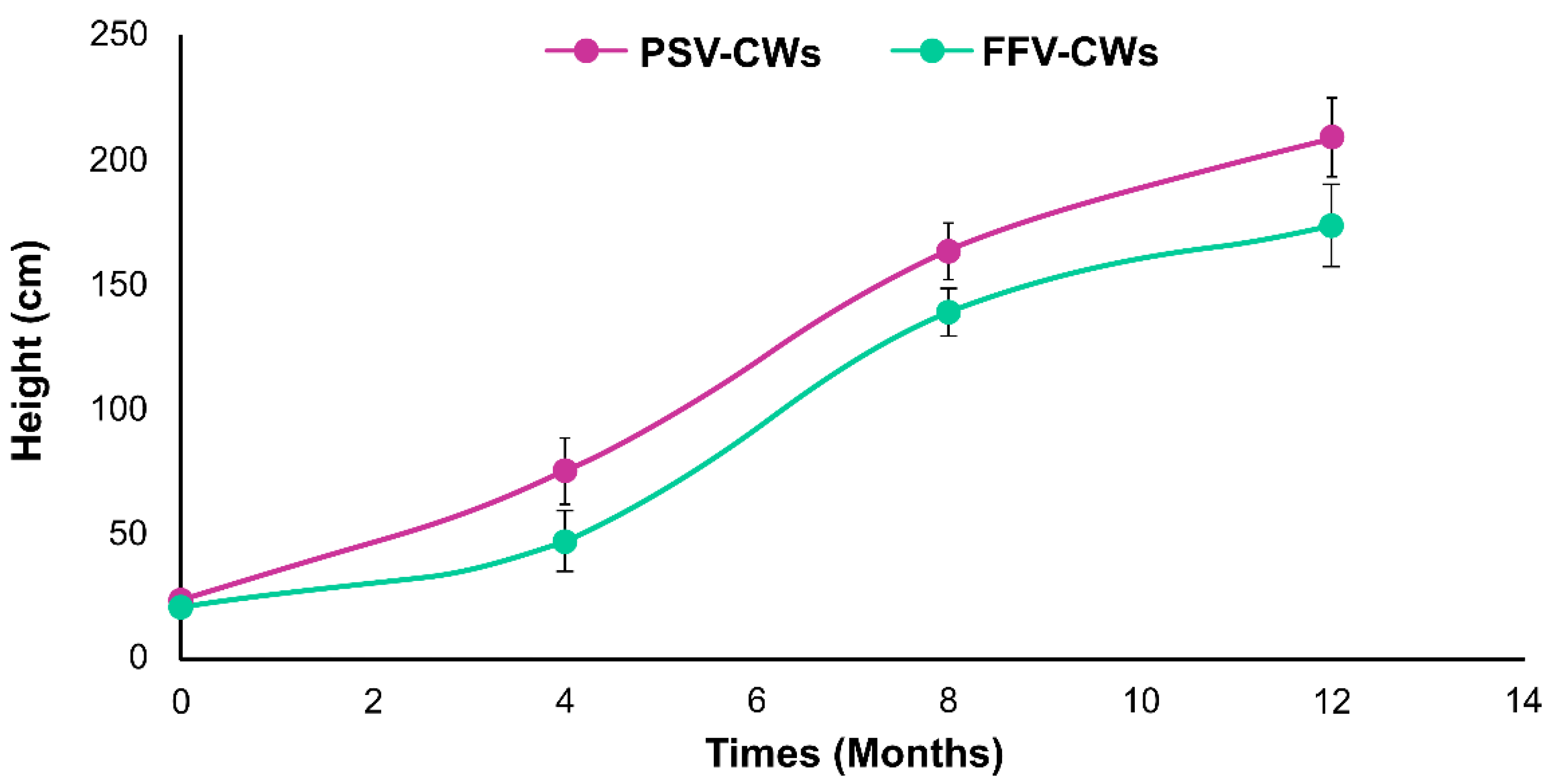 Water 14 03860 g012 Water 14 03860 g012