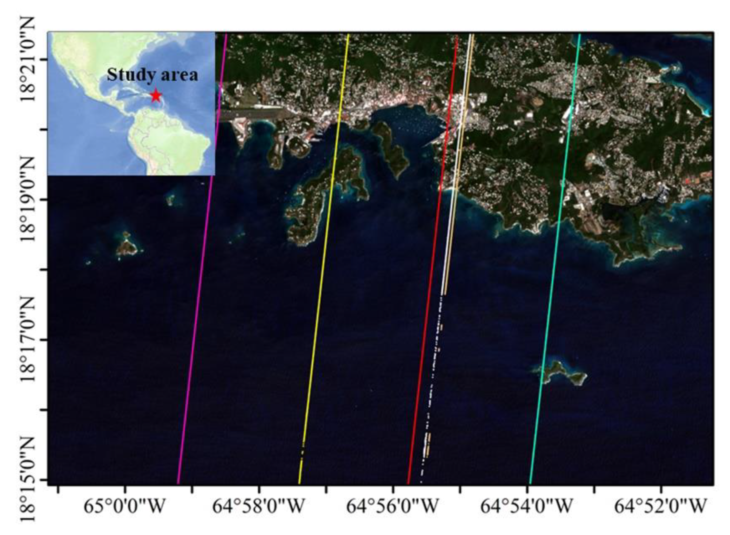 Water 14 03862 g001 Water 14 03862 g001