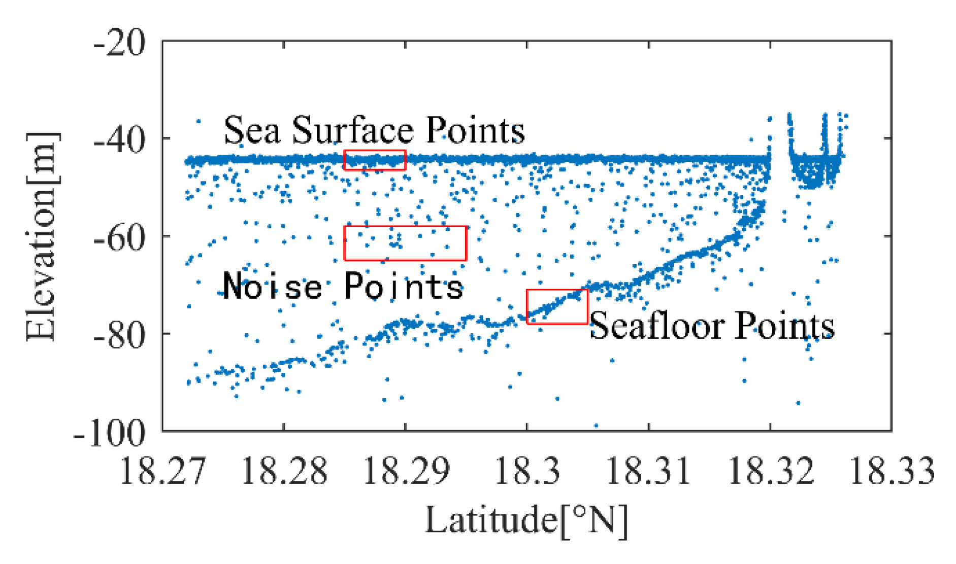 Water 14 03862 g004 Water 14 03862 g004