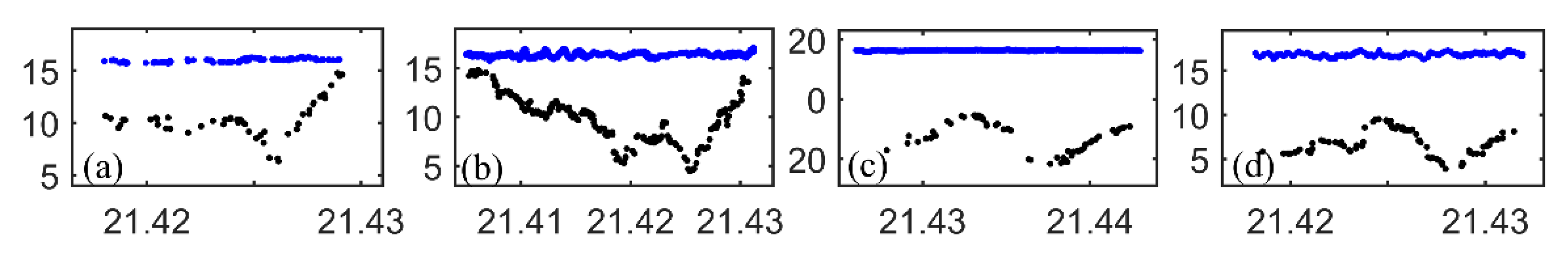 Water 14 03862 g011 Water 14 03862 g011