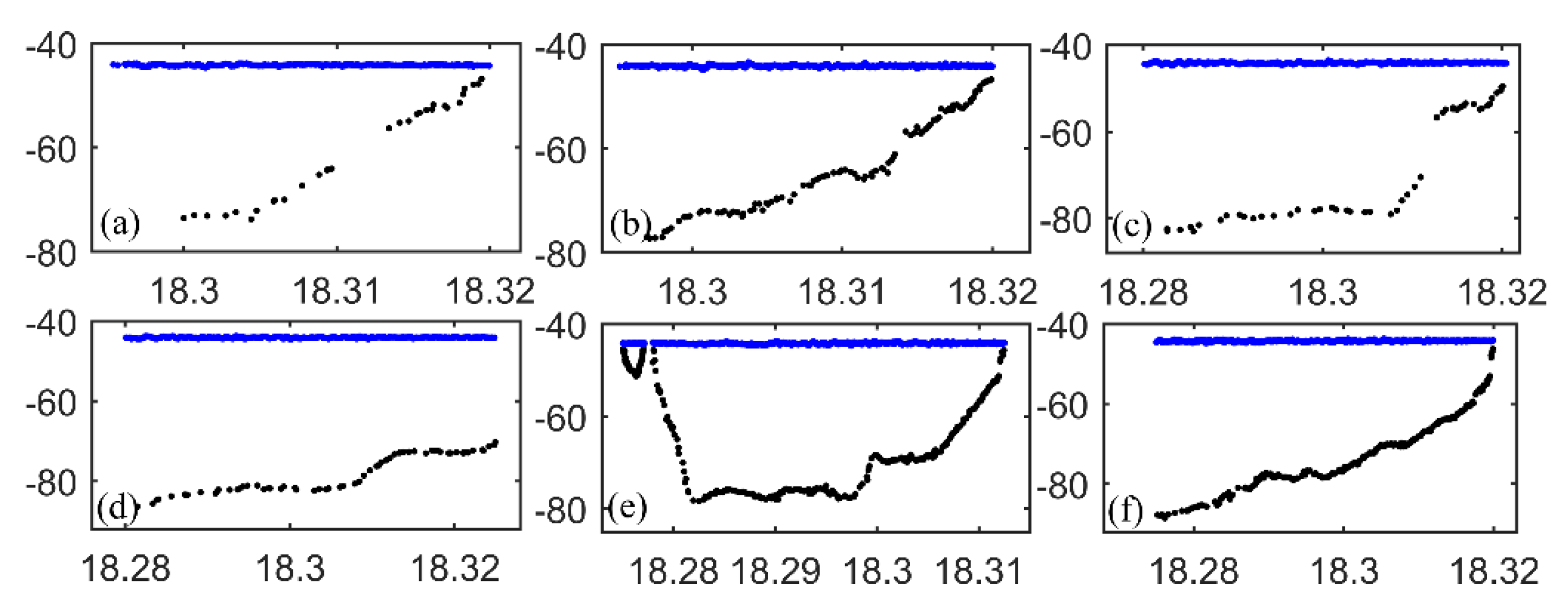 Water 14 03862 g012 Water 14 03862 g012