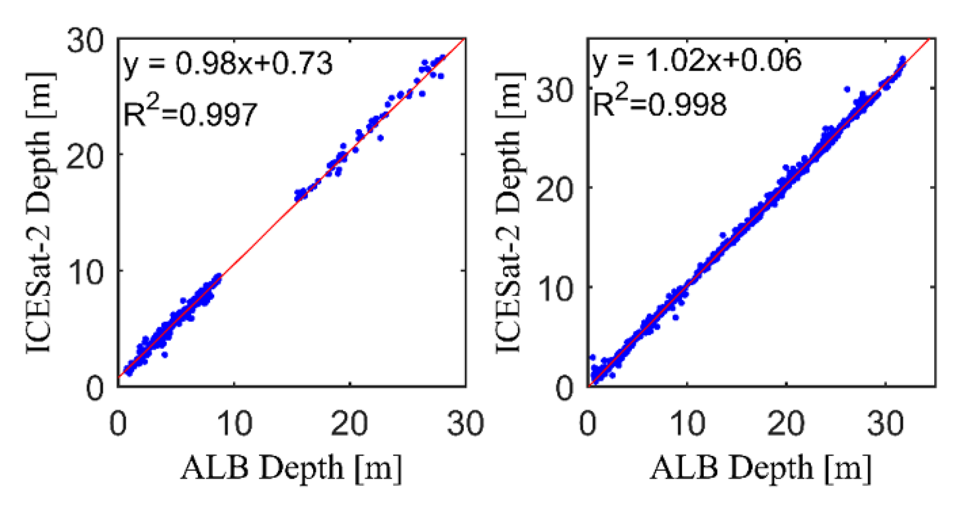 Water 14 03862 g013 Water 14 03862 g013