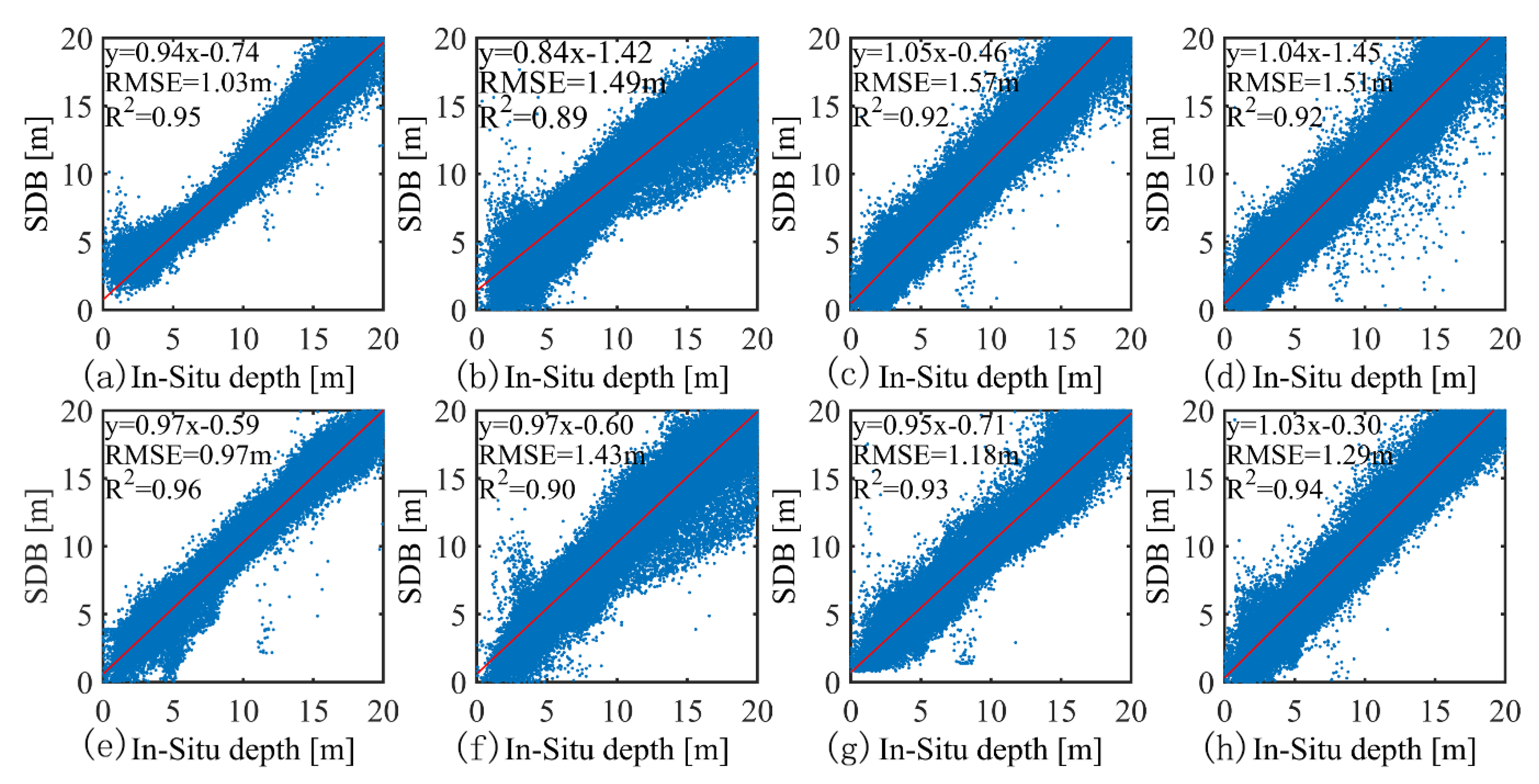 Water 14 03862 g015 Water 14 03862 g015