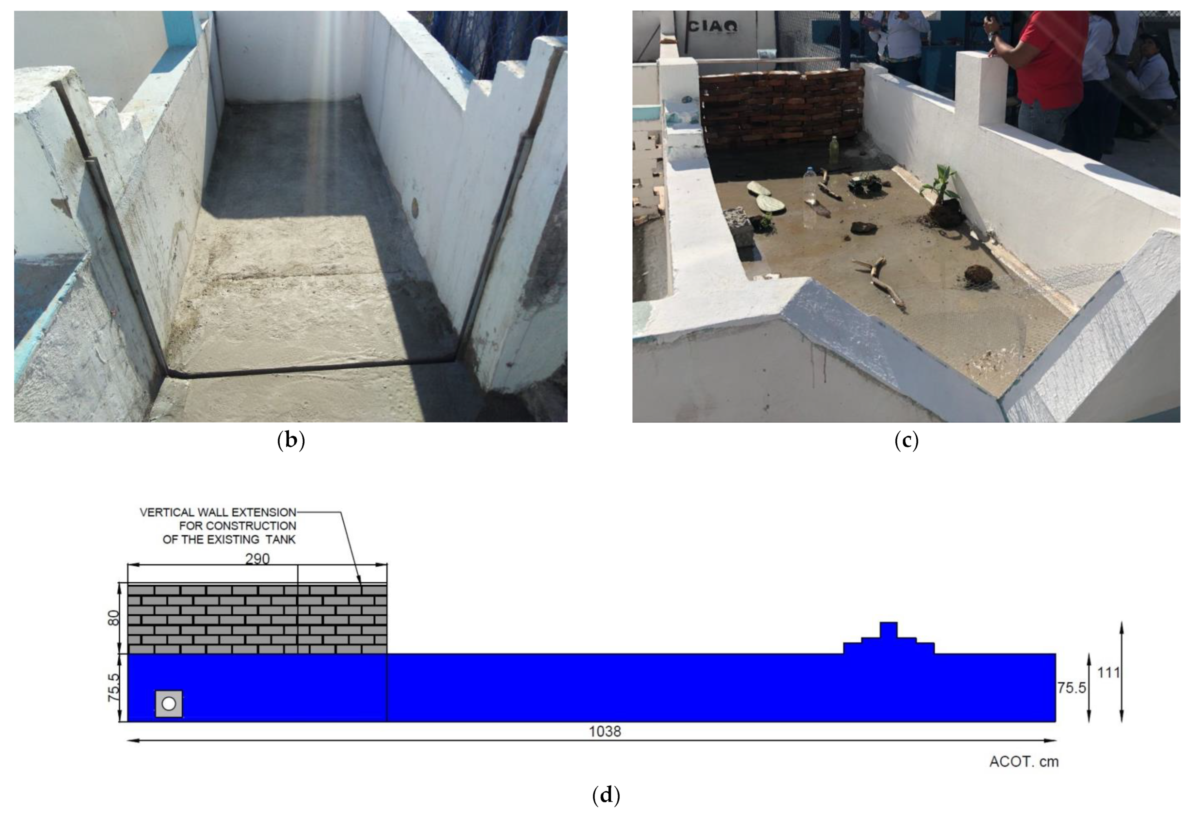 Water 14 03863 g0a1b