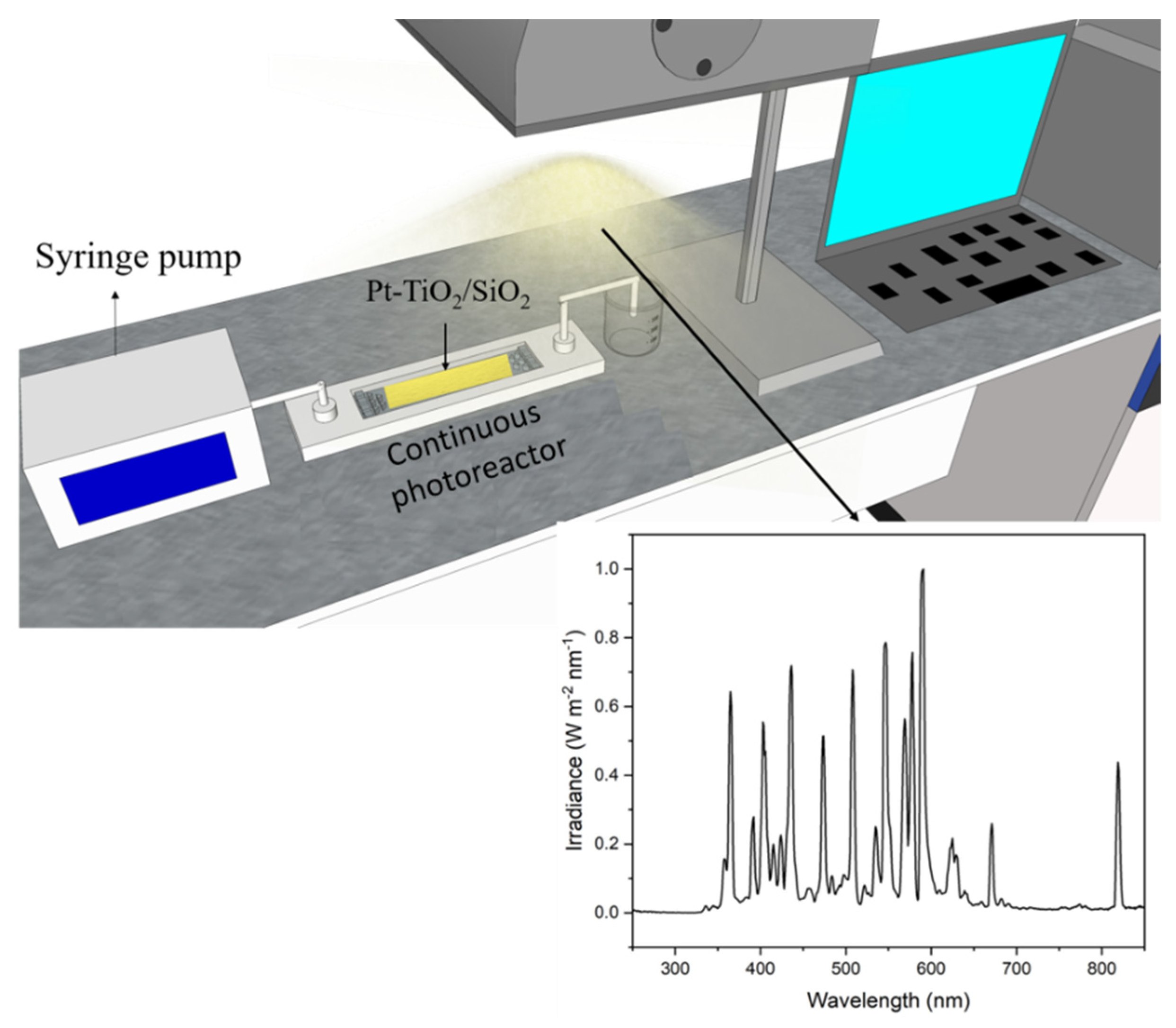 Water 14 03864 g001 Water 14 03864 g001