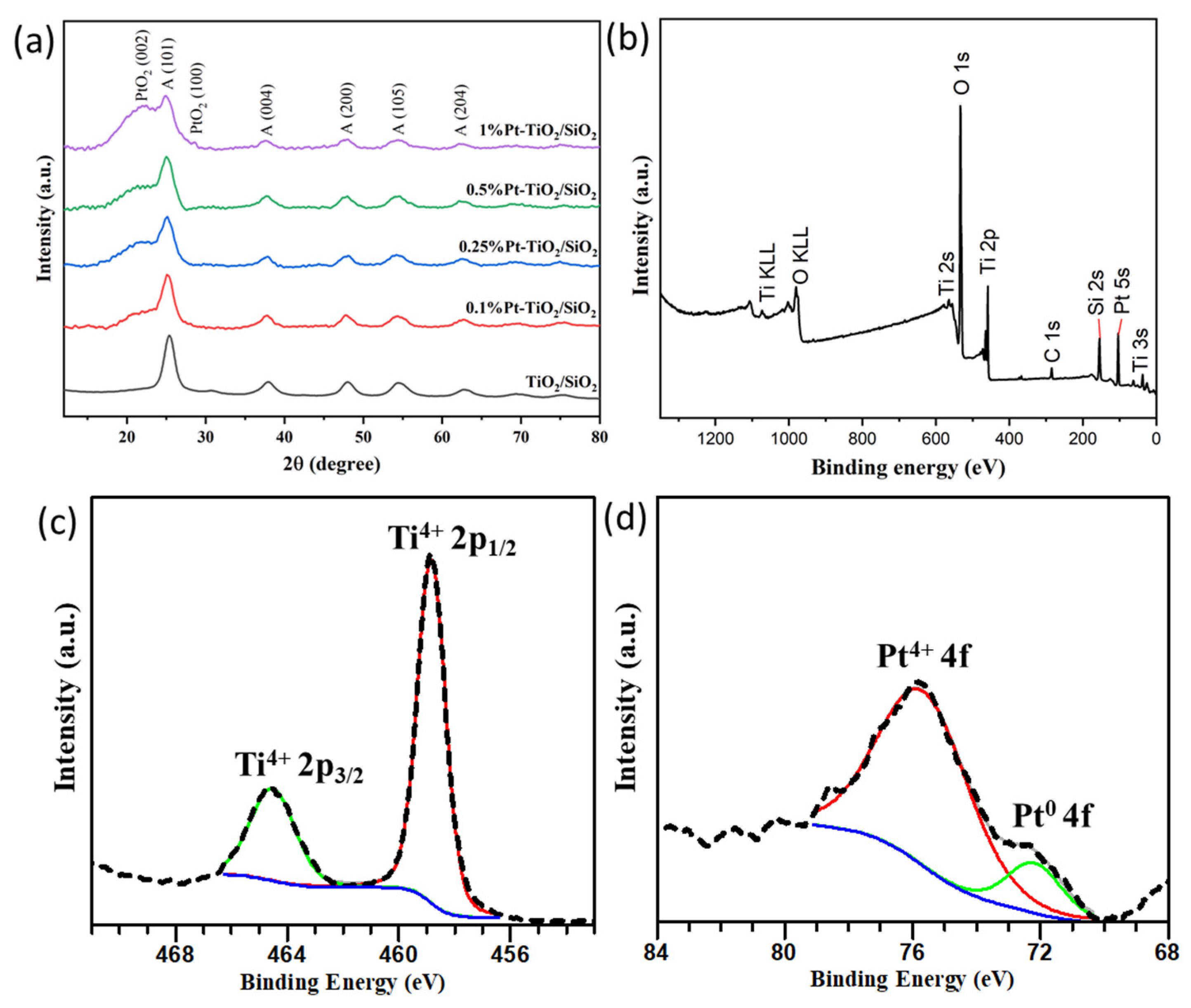 Water 14 03864 g002 Water 14 03864 g002
