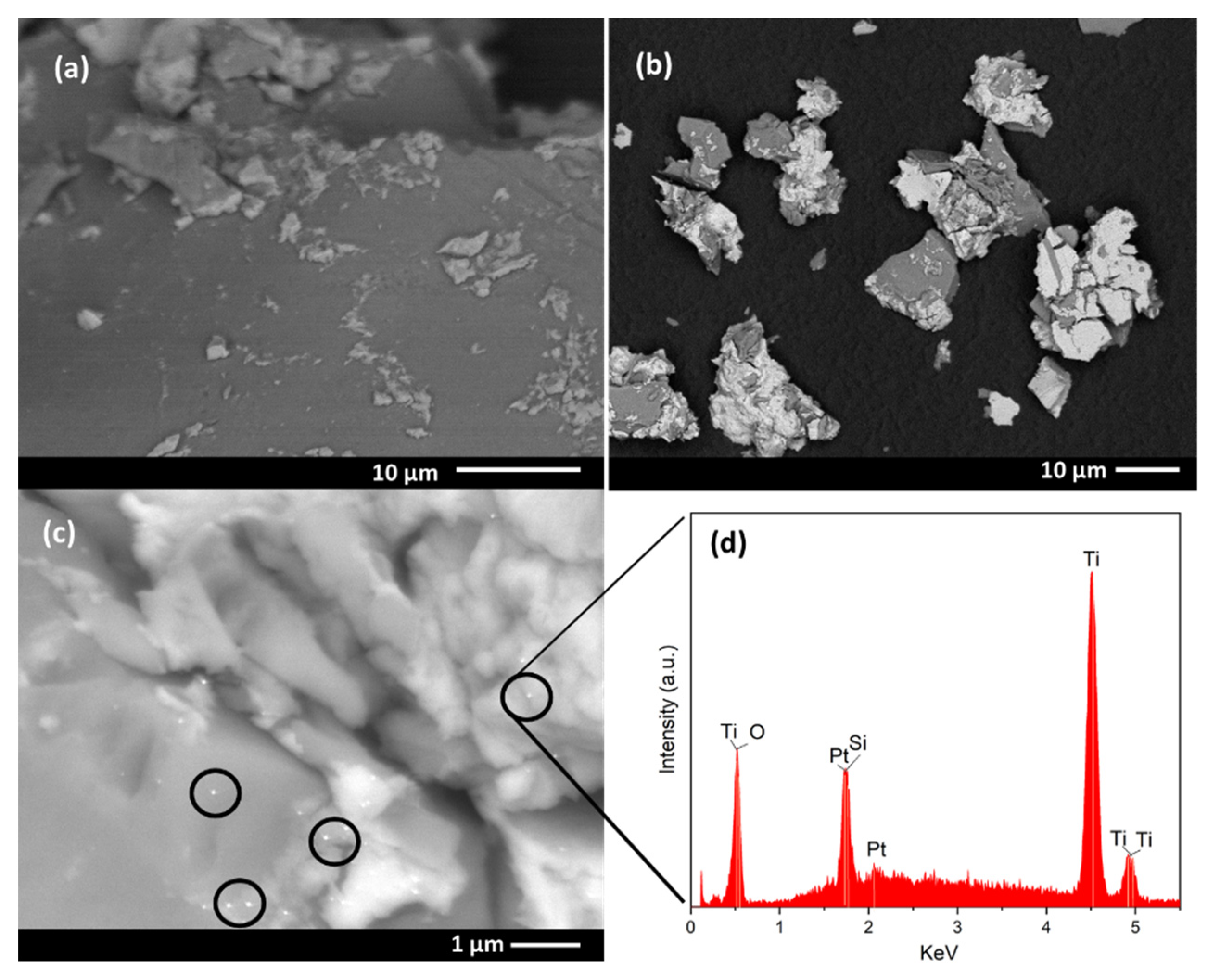 Water 14 03864 g004 Water 14 03864 g004