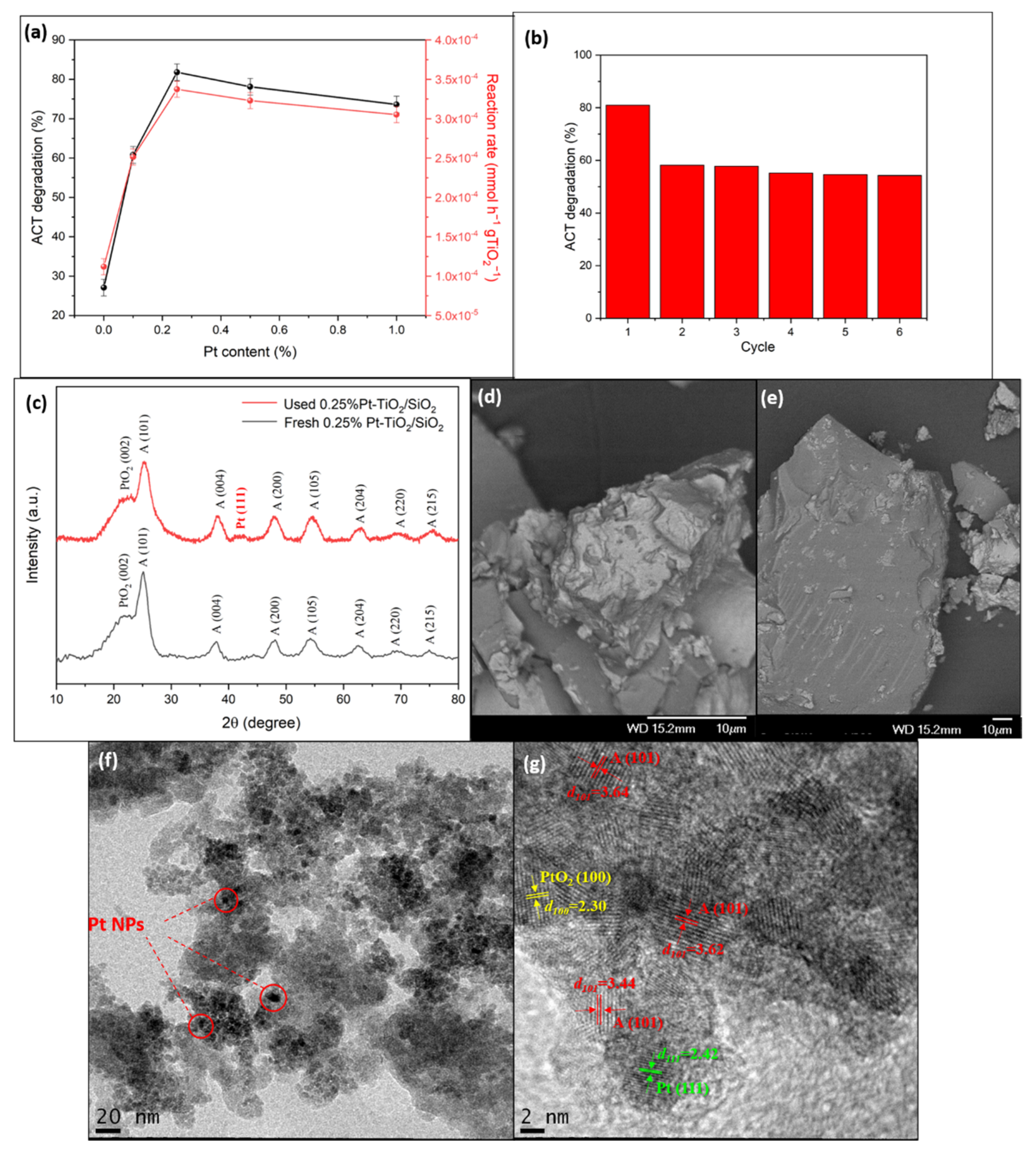 Water 14 03864 g006 Water 14 03864 g006