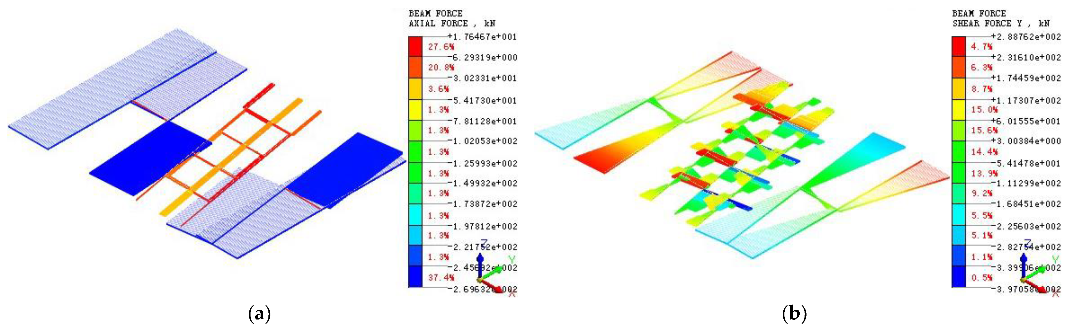 Water 14 03867 g010a