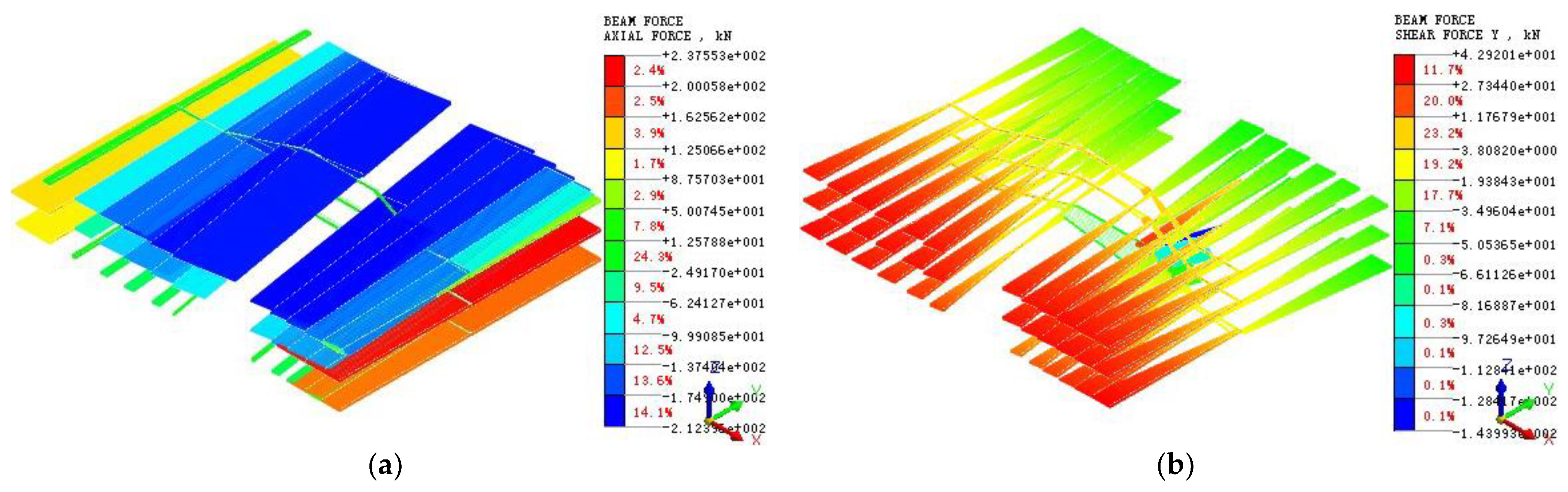 Water 14 03867 g011a