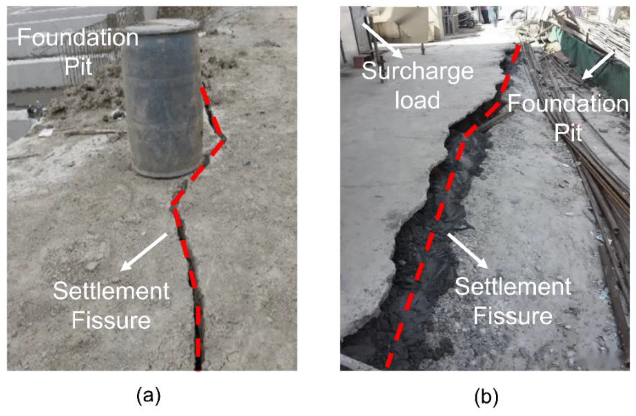 Engineering and Contracting . Transverse Fissure Partly