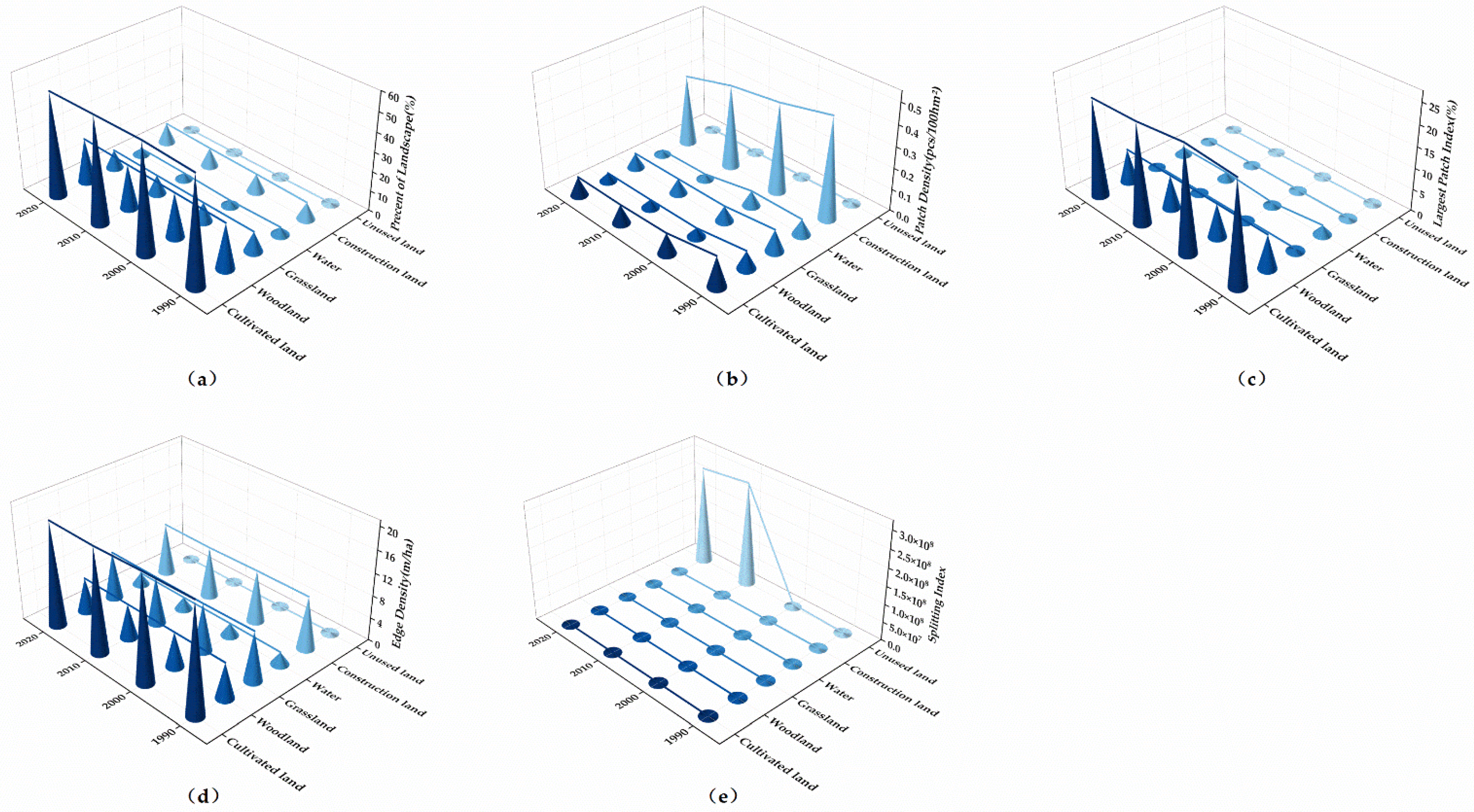 Water 14 03872 g008 Water 14 03872 g008