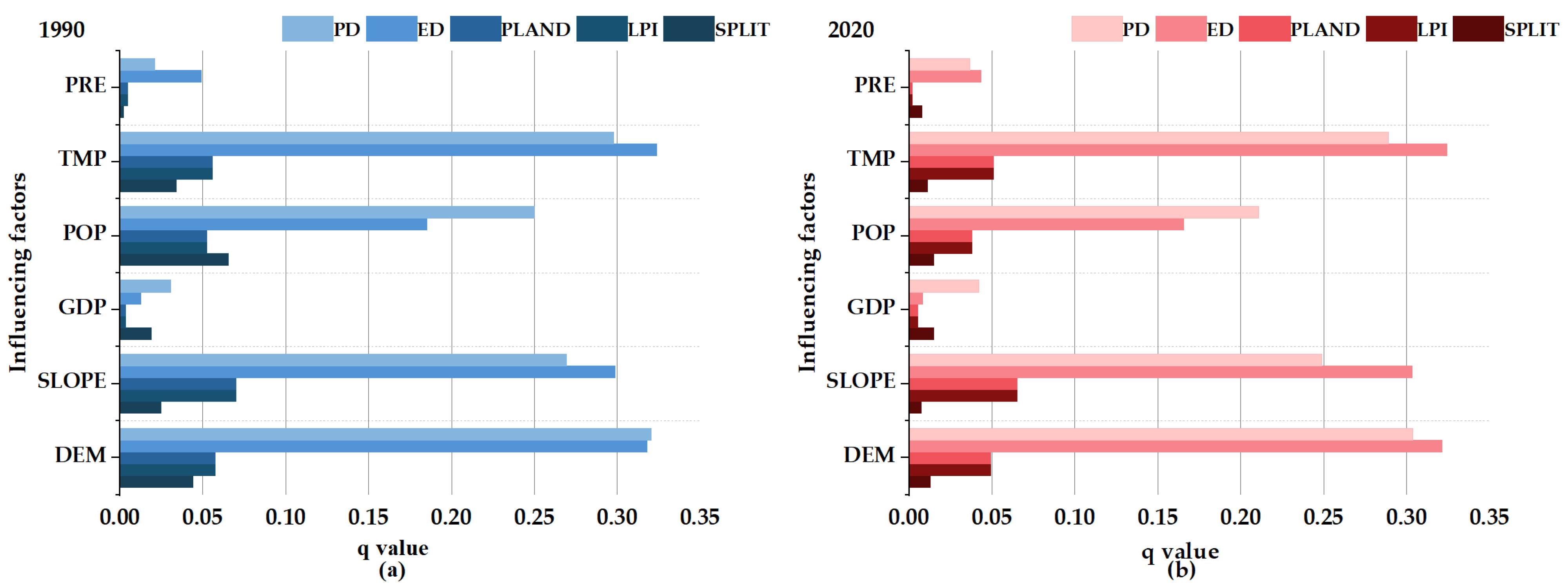 Water 14 03872 g010 Water 14 03872 g010