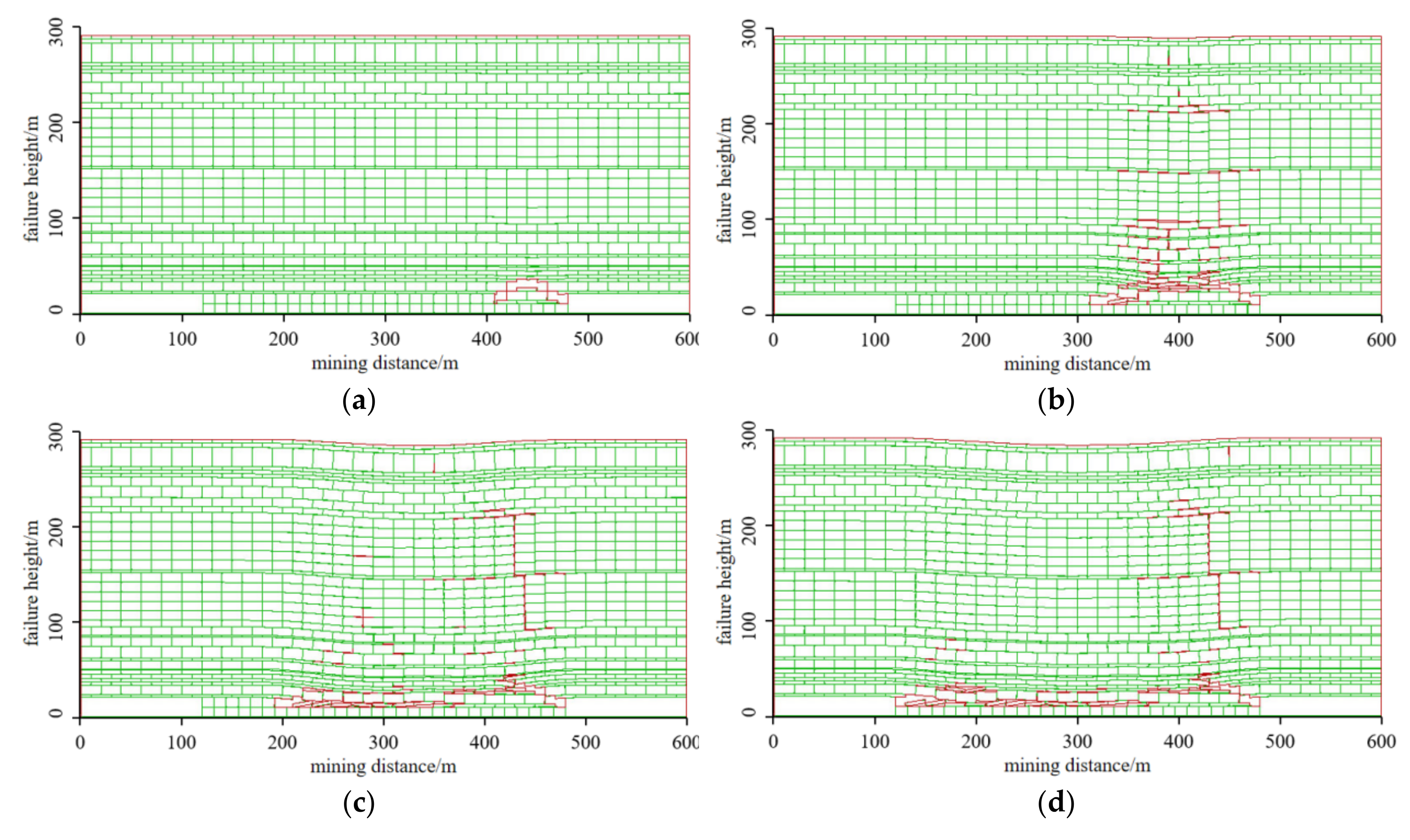 Water 14 03882 g008 Water 14 03882 g008