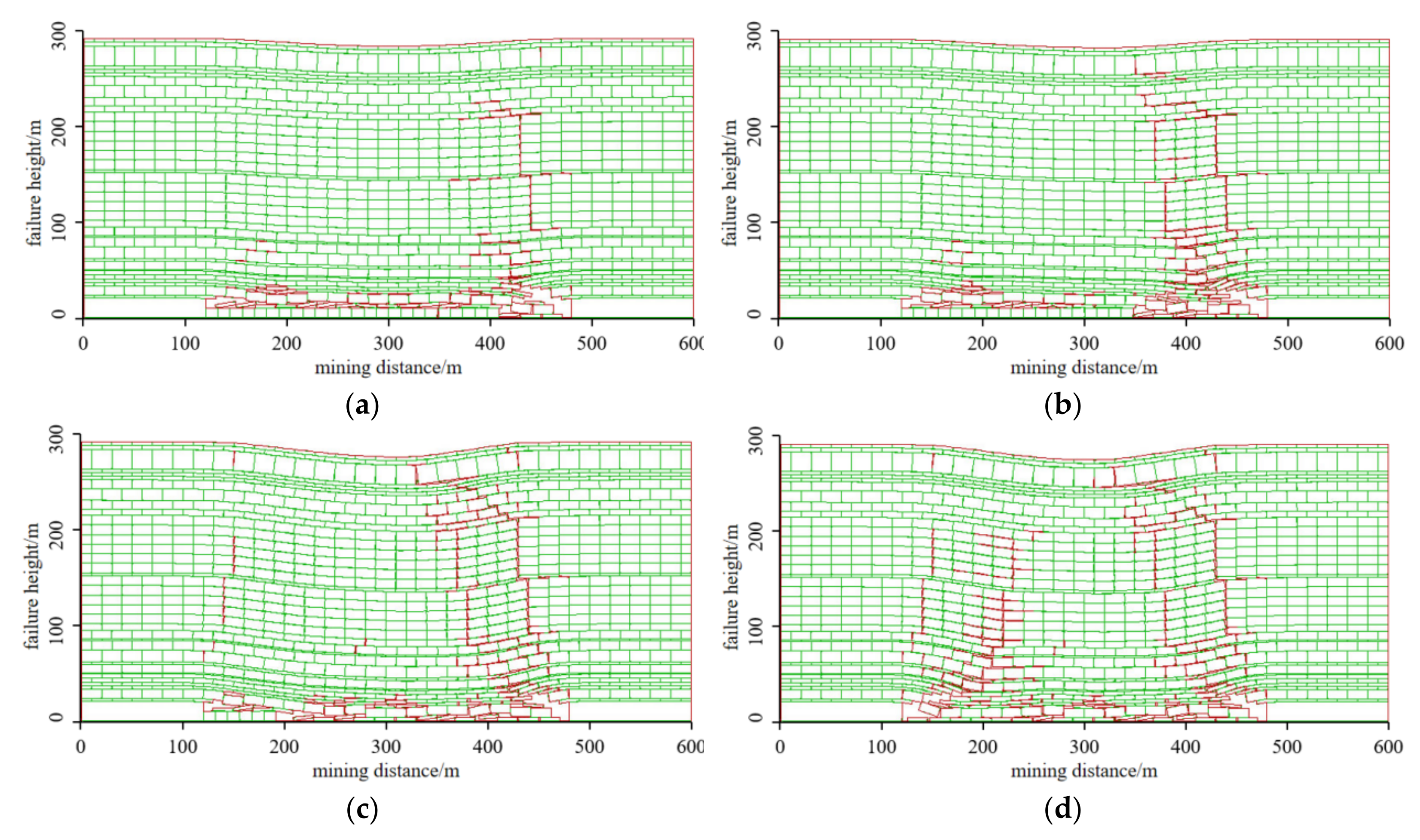 Water 14 03882 g009 Water 14 03882 g009